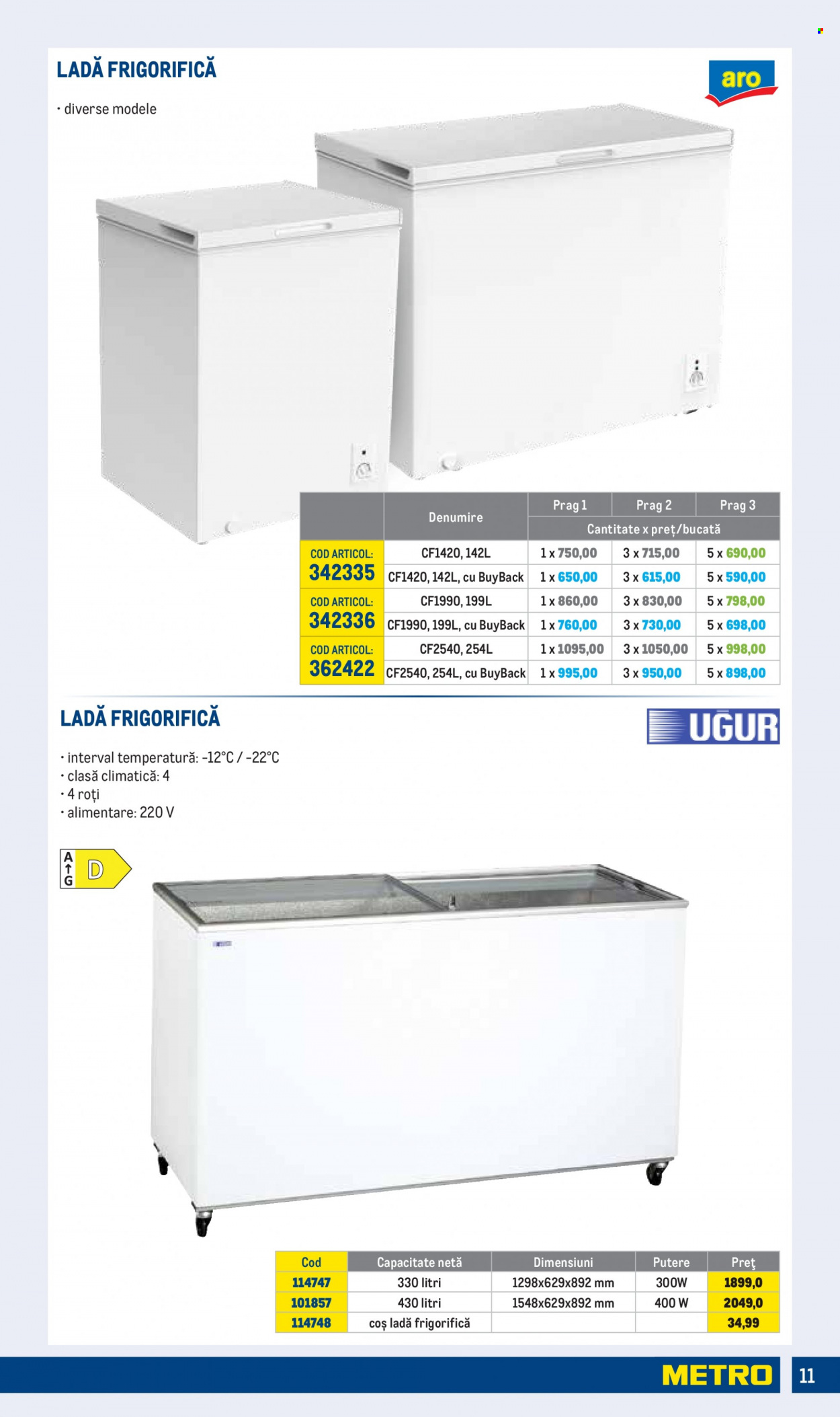 Catalog Metro - 04.01.2023 - 31.03.2023. Pagina 11