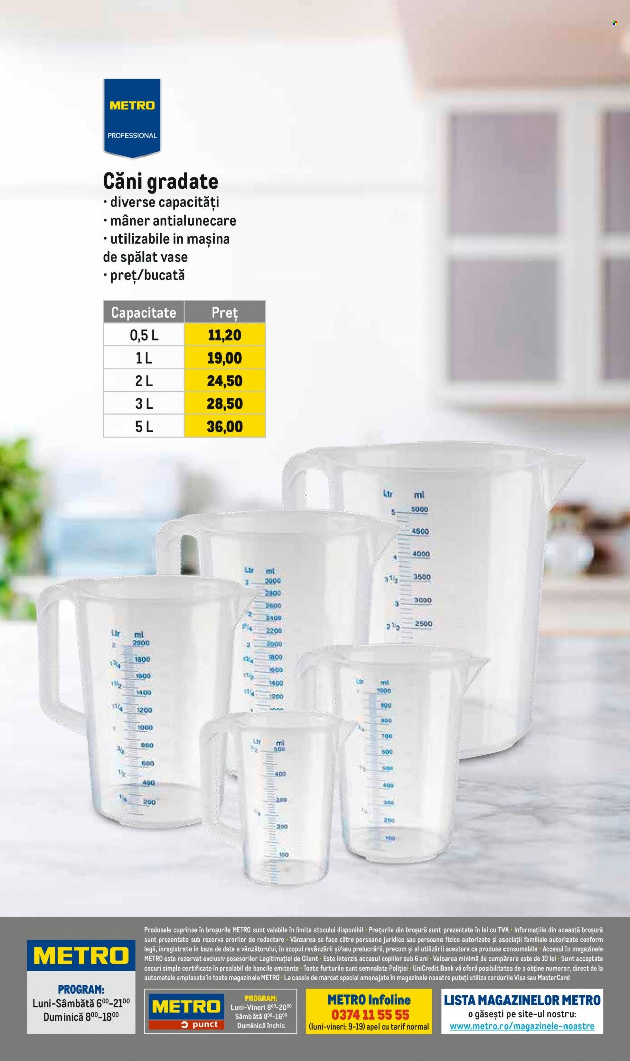 Catalog Metro - 03.01.2023 - 31.03.2023. Pagina 32