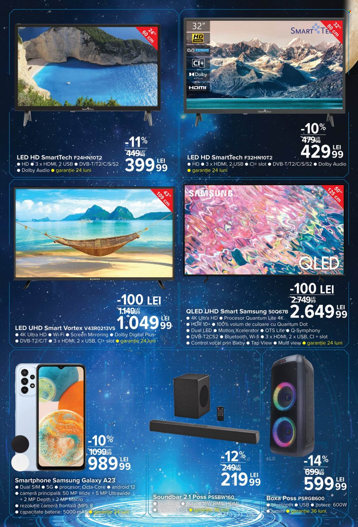 Catalog Carrefour - 09.01.2023 - 25.01.2023. Pagina 7