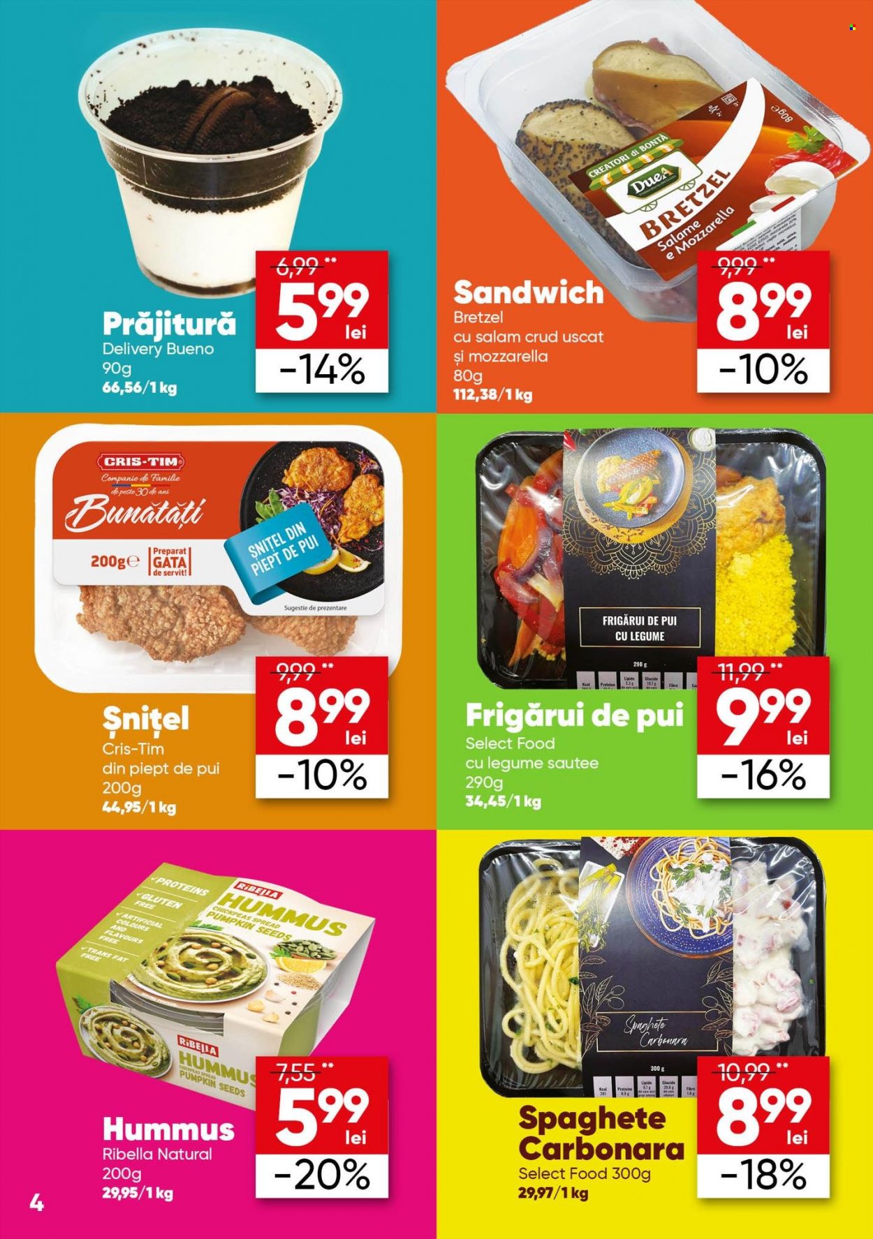 Catalog Profi Mini - 11.01.2023 - 07.02.2023. Pagina 4