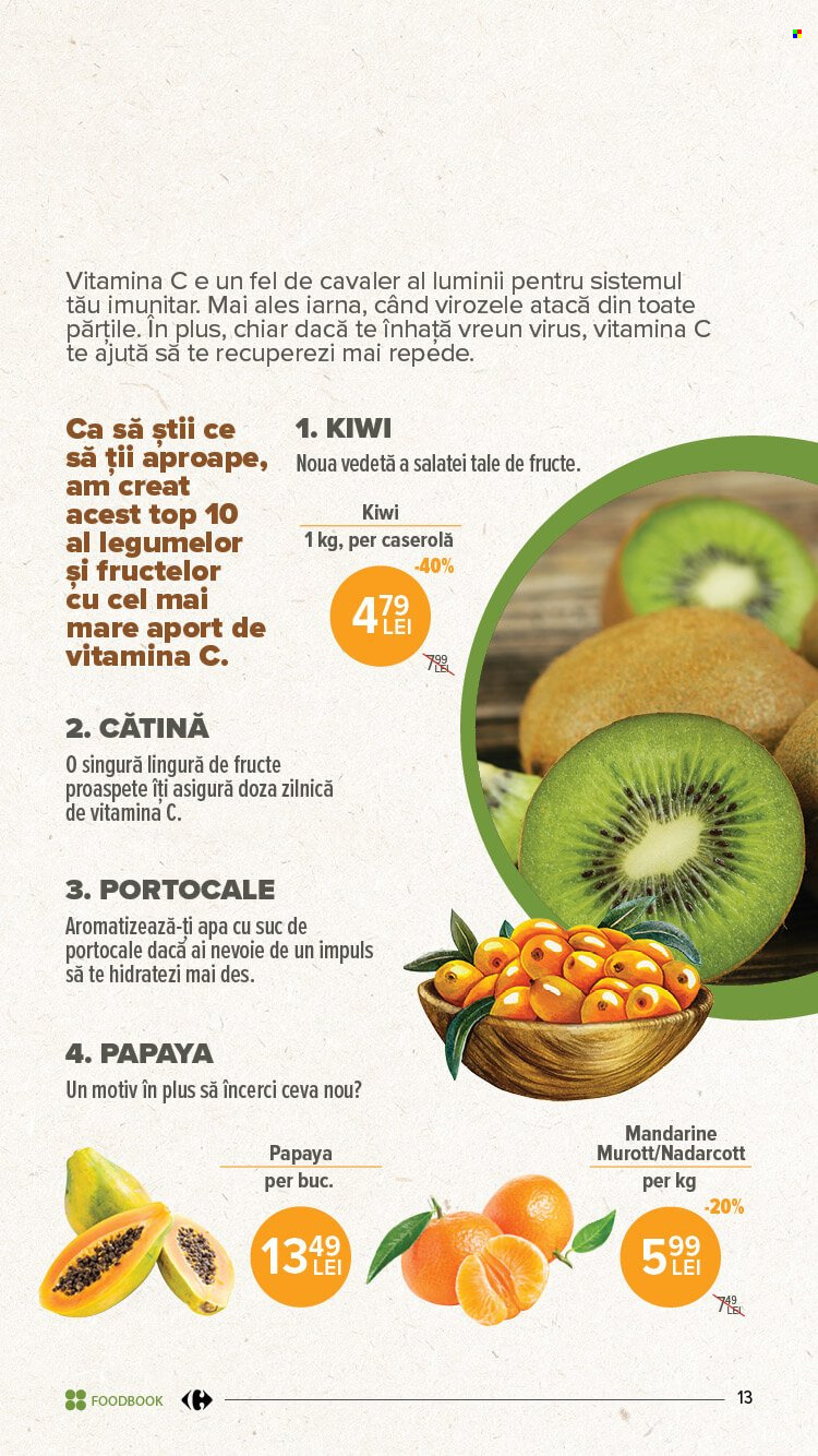 Catalog Carrefour - 19.01.2023 - 25.01.2023. Pagina 12