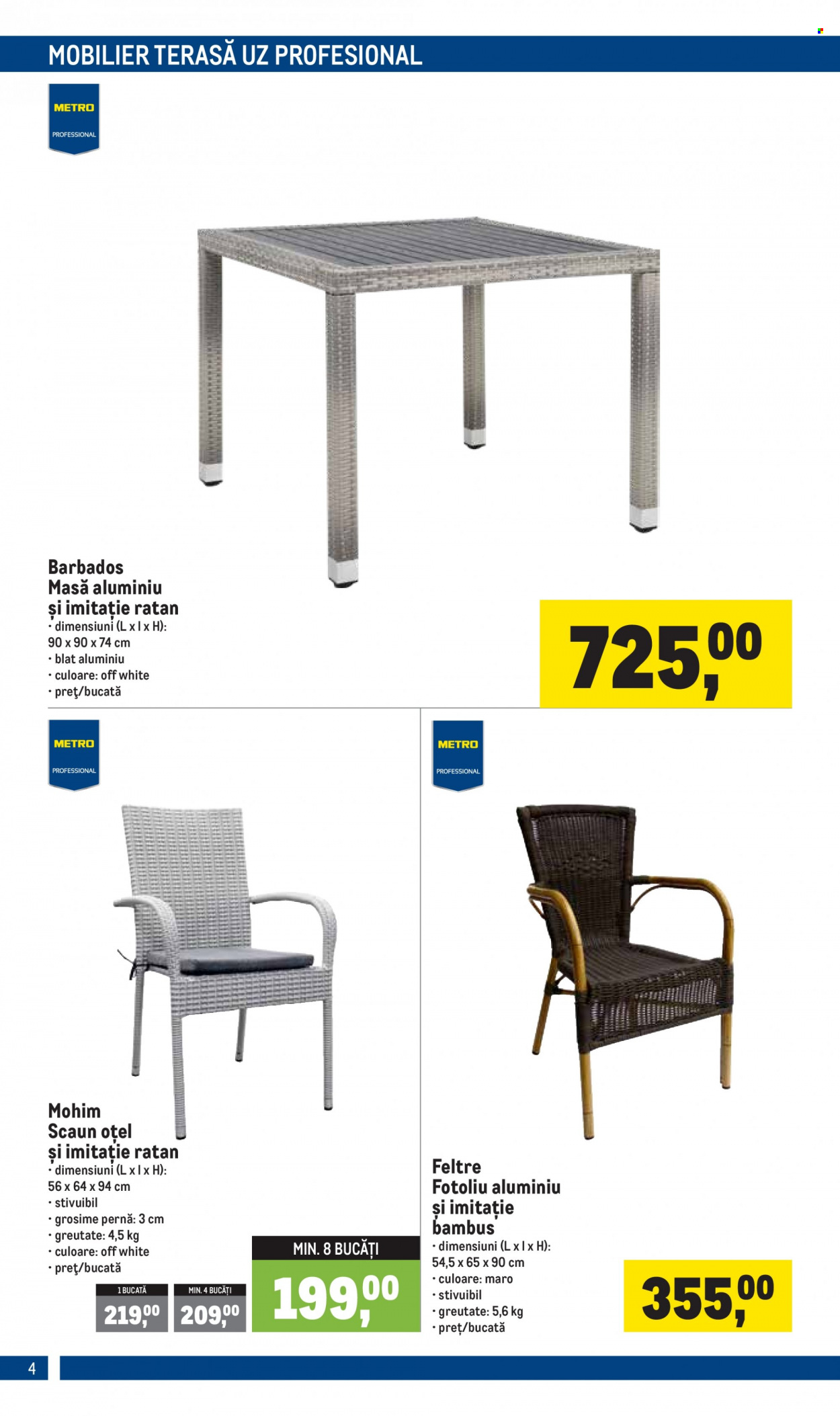 Catalog Metro - 13.03.2023 - 30.06.2023. Pagina 4