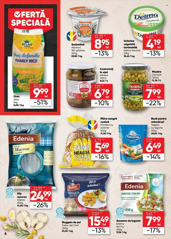 Catalog Profi Loco - 22.03.2023 - 04.04.2023. Pagina 6