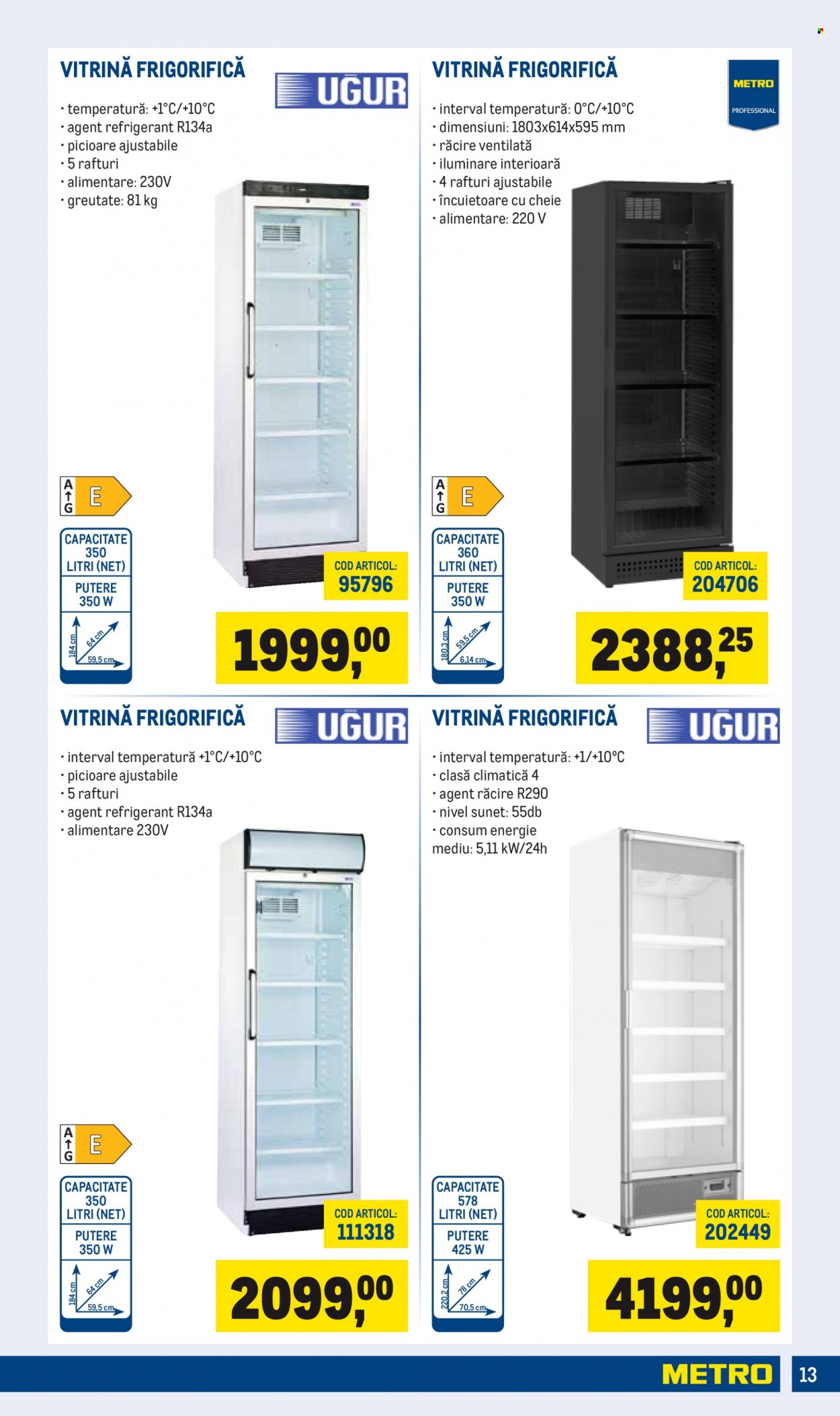 Catalog Metro - 01.04.2023 - 30.06.2023. Pagina 13
