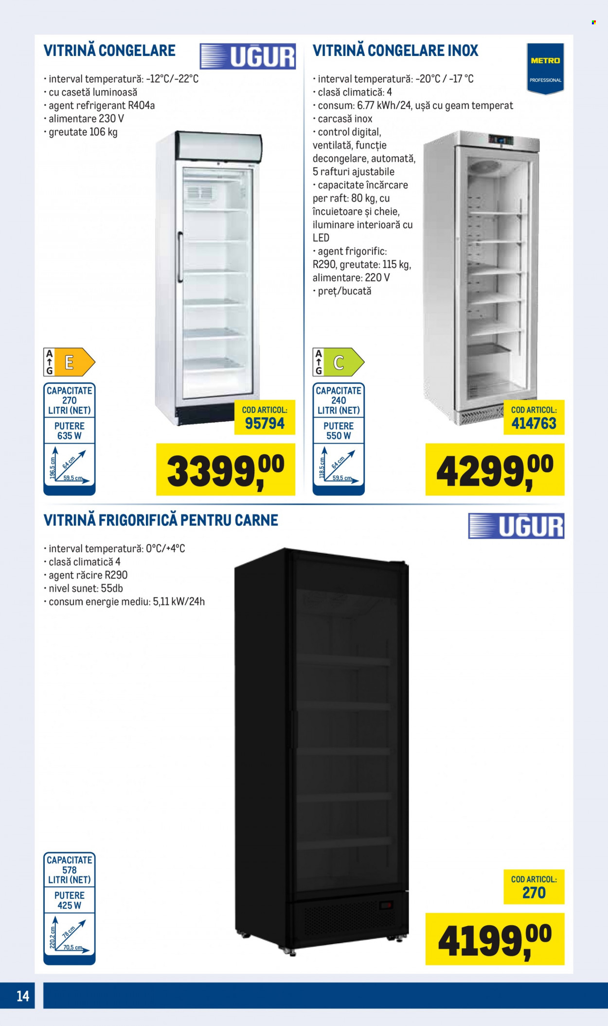 Catalog Metro - 01.04.2023 - 30.06.2023. Pagina 14