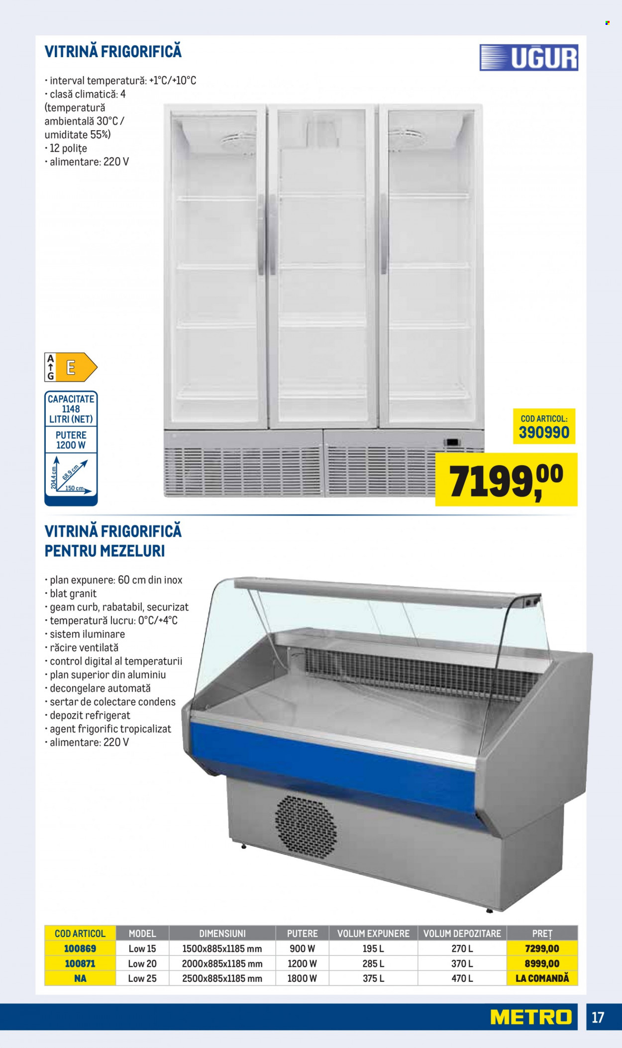 Catalog Metro - 01.04.2023 - 30.06.2023. Pagina 17