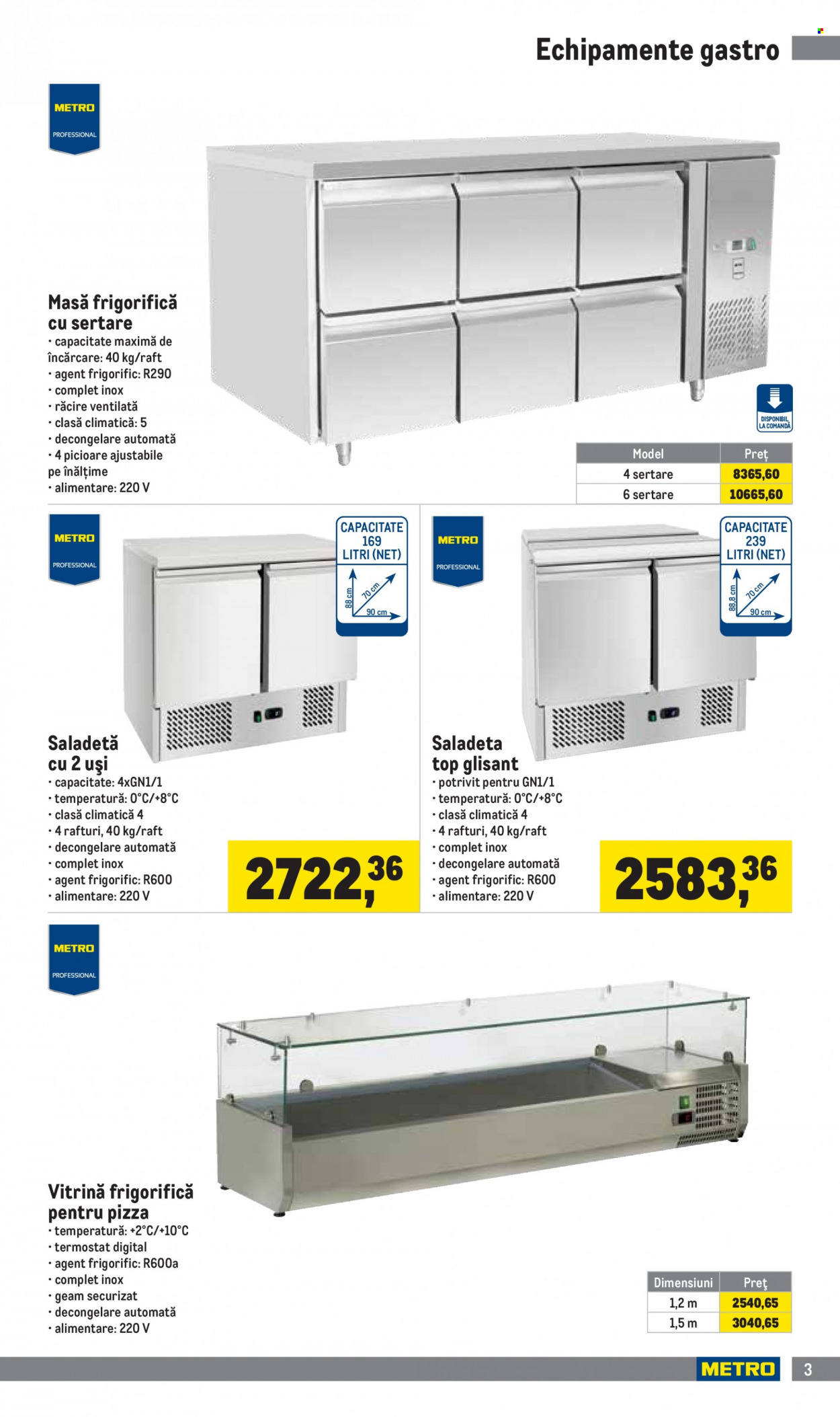 Catalog Metro - 01.04.2023 - 30.06.2023. Pagina 3