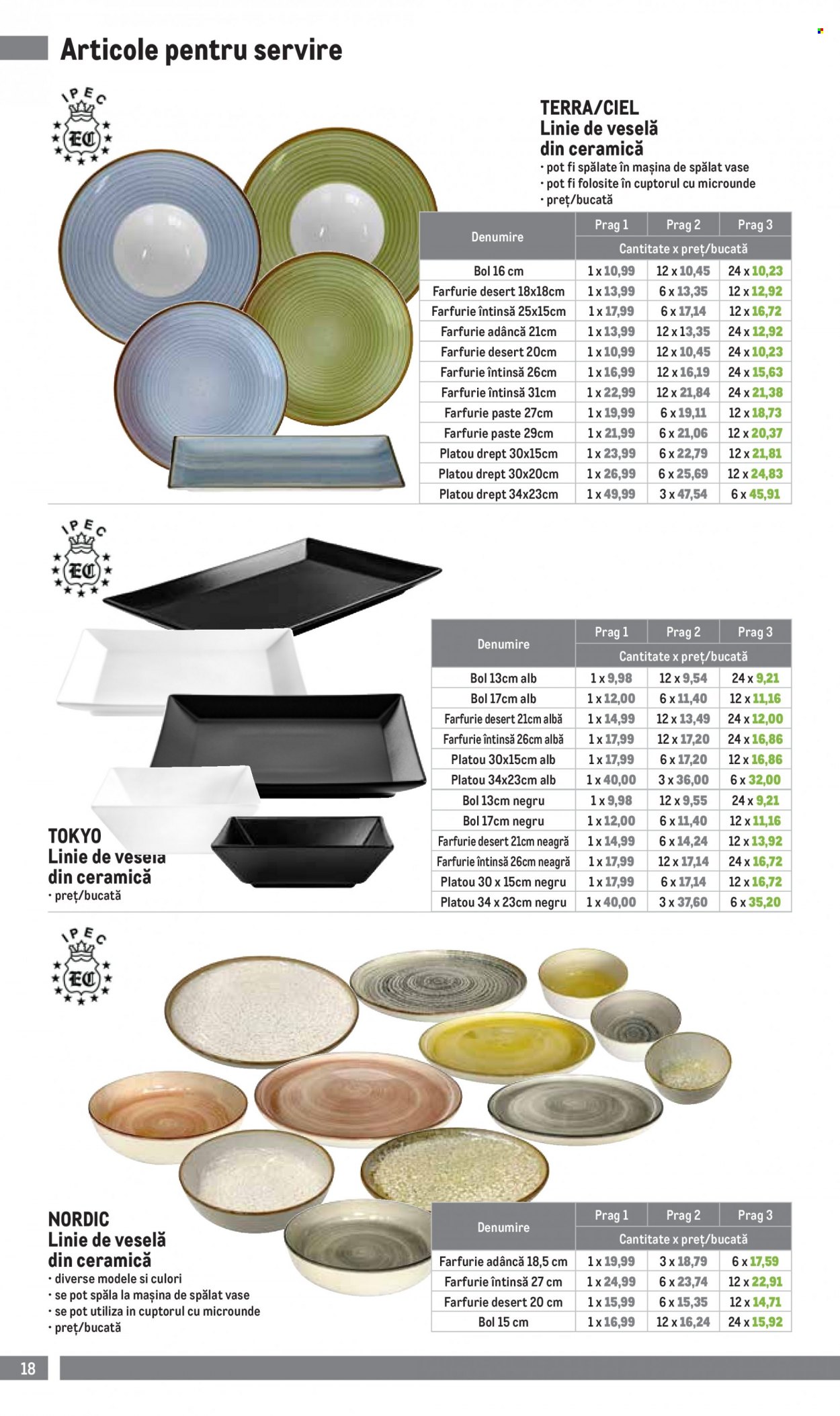 Catalog Metro - 01.04.2023 - 30.06.2023. Pagina 18