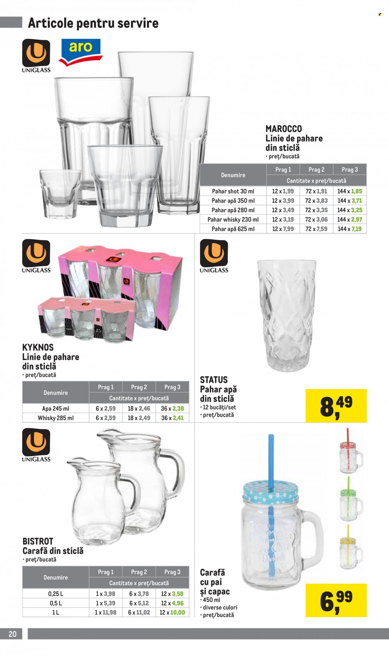 Catalog Metro - 01.04.2023 - 30.06.2023. Pagina 20