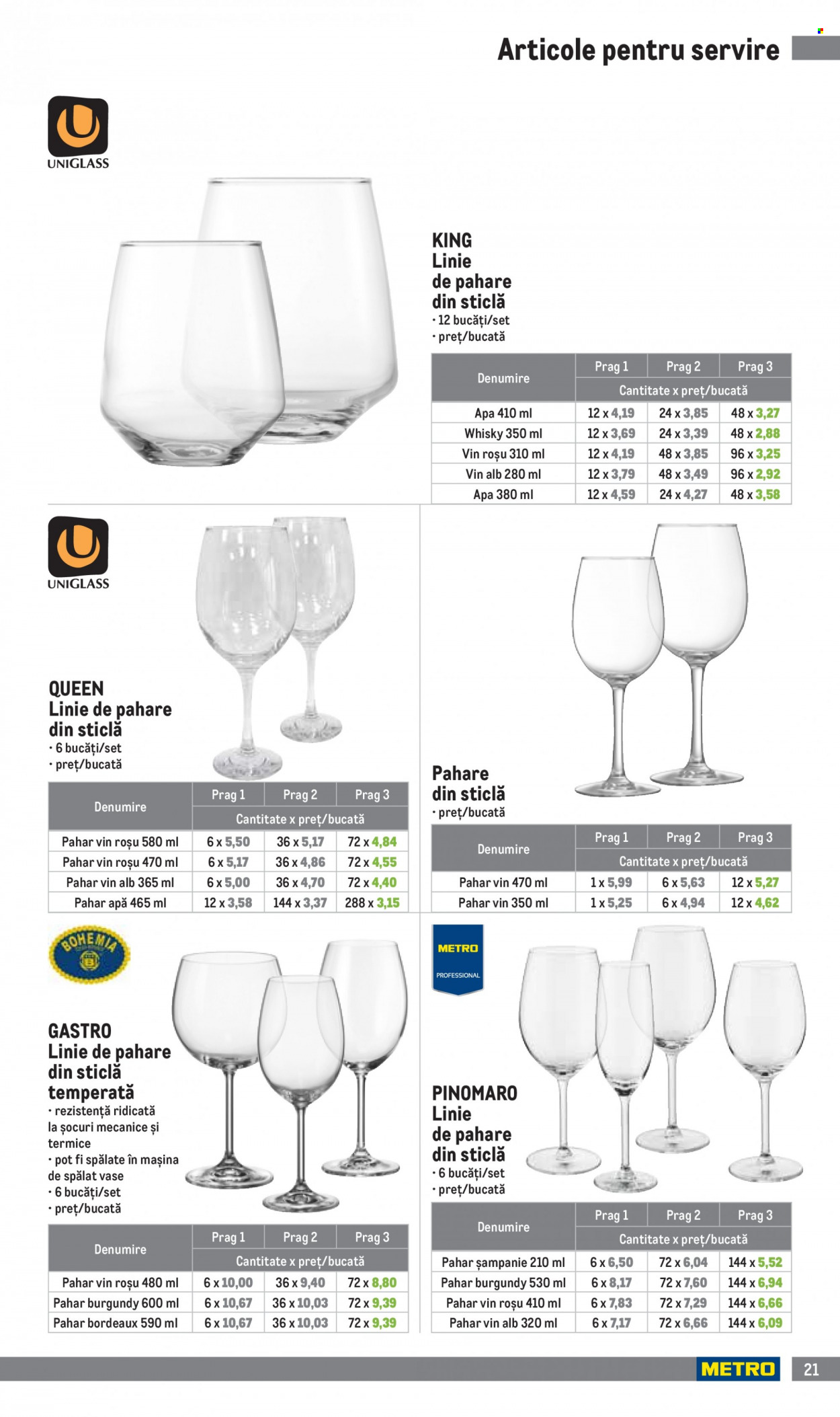 Catalog Metro - 01.04.2023 - 30.06.2023. Pagina 21