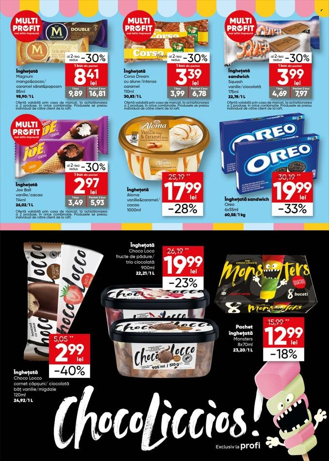 Catalog Profi Loco - 03.05.2023 - 16.05.2023. Pagina 7