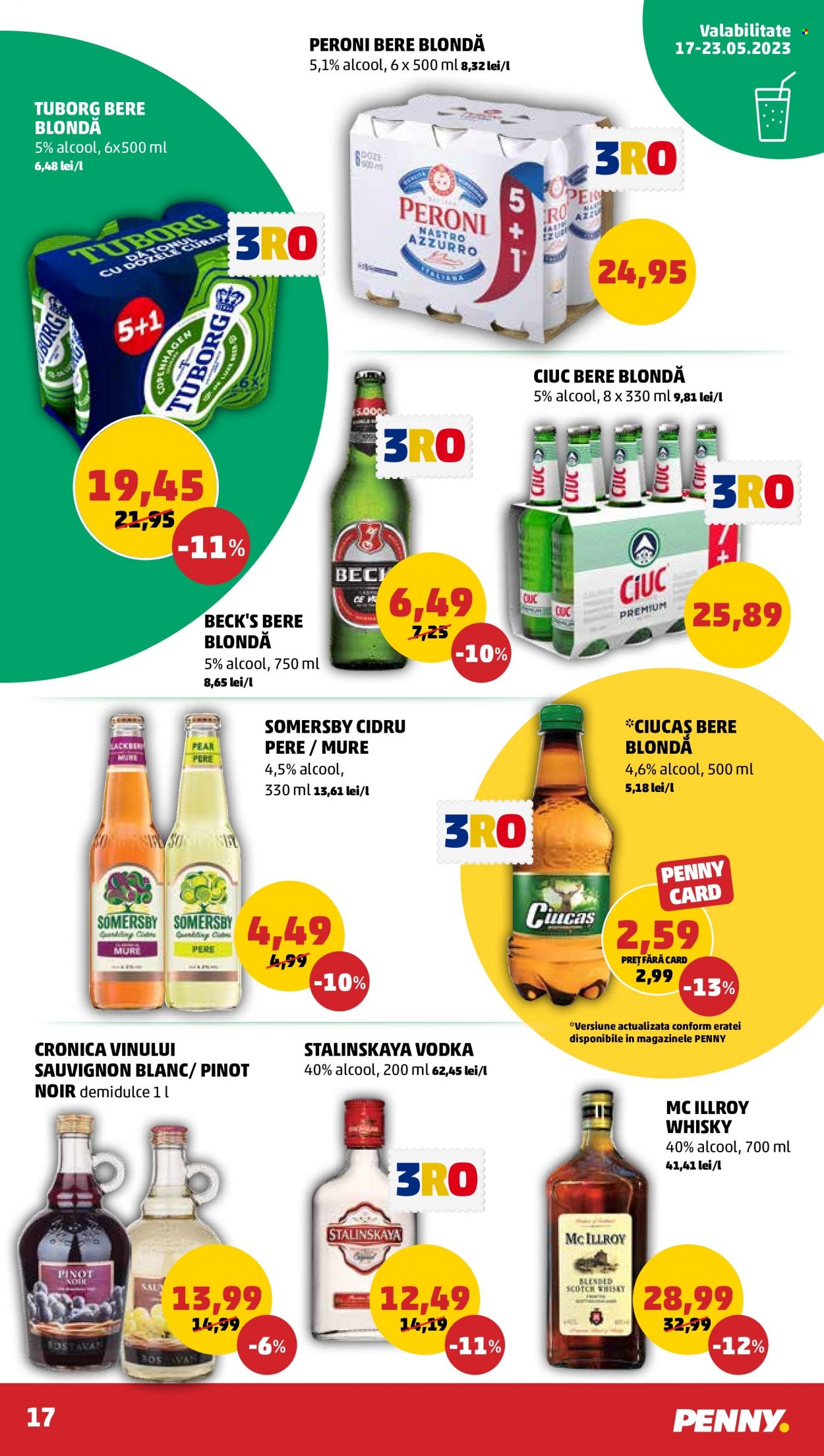 Catalog PENNY - 17.05.2023 - 23.05.2023. Pagina 17
