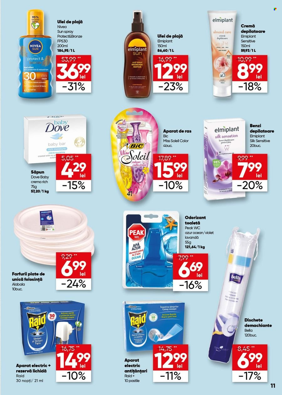 Catalog Profi Loco - 17.05.2023 - 30.05.2023. Pagina 11