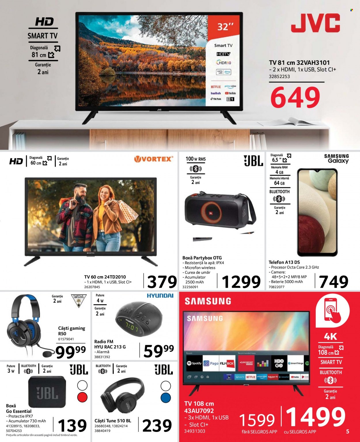 Catalog Selgros - 26.05.2023 - 08.06.2023. Pagina 5