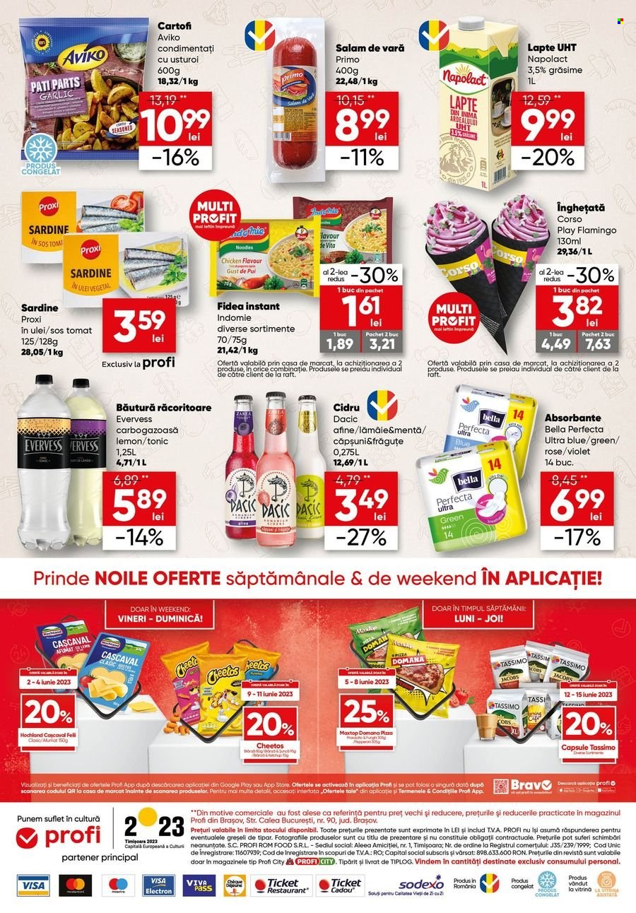 Catalog Profi City - 31.05.2023 - 13.06.2023. Pagina 4