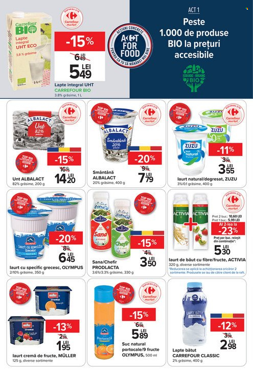 Catalog Carrefour - 07.06.2023 - 13.06.2023. Pagina 12