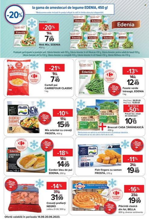 Catalog Carrefour - 14.06.2023 - 27.06.2023. Pagina 14