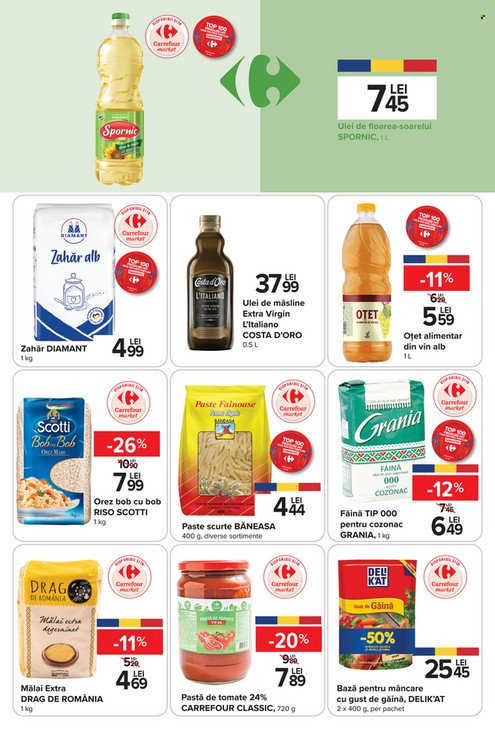 Catalog Carrefour - 21.06.2023 - 27.06.2023. Pagina 16