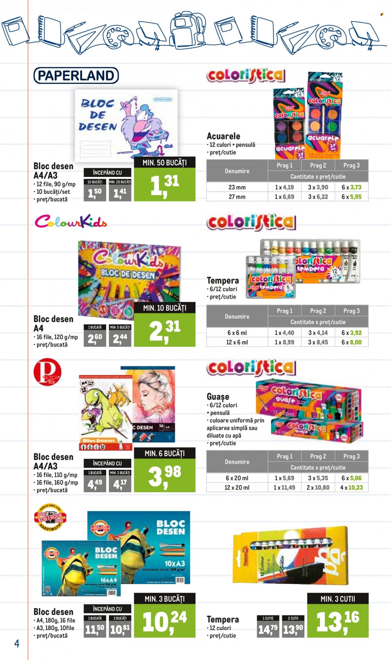 Catalog Metro - 01.08.2023 - 25.09.2023. Pagina 4