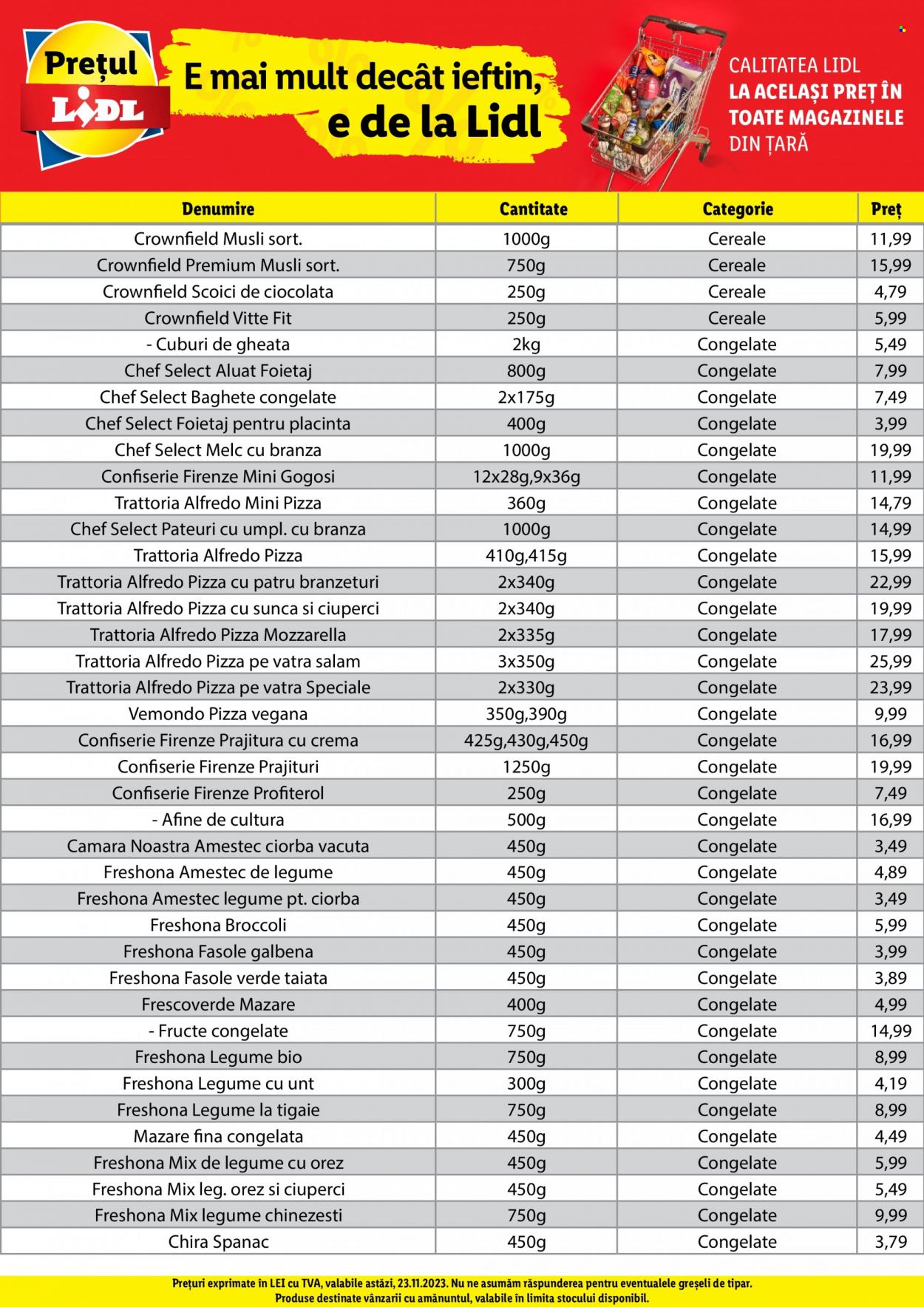 Catalog Lidl - 23.11.2023 - 23.11.2023. Pagina 17
