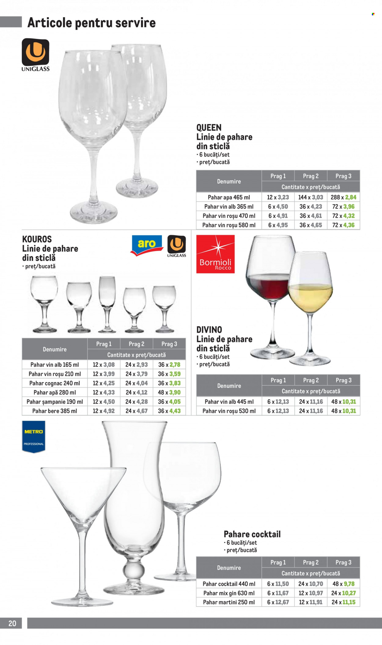 Catalog Metro - 04.01.2024 - 31.03.2024. Pagina 20