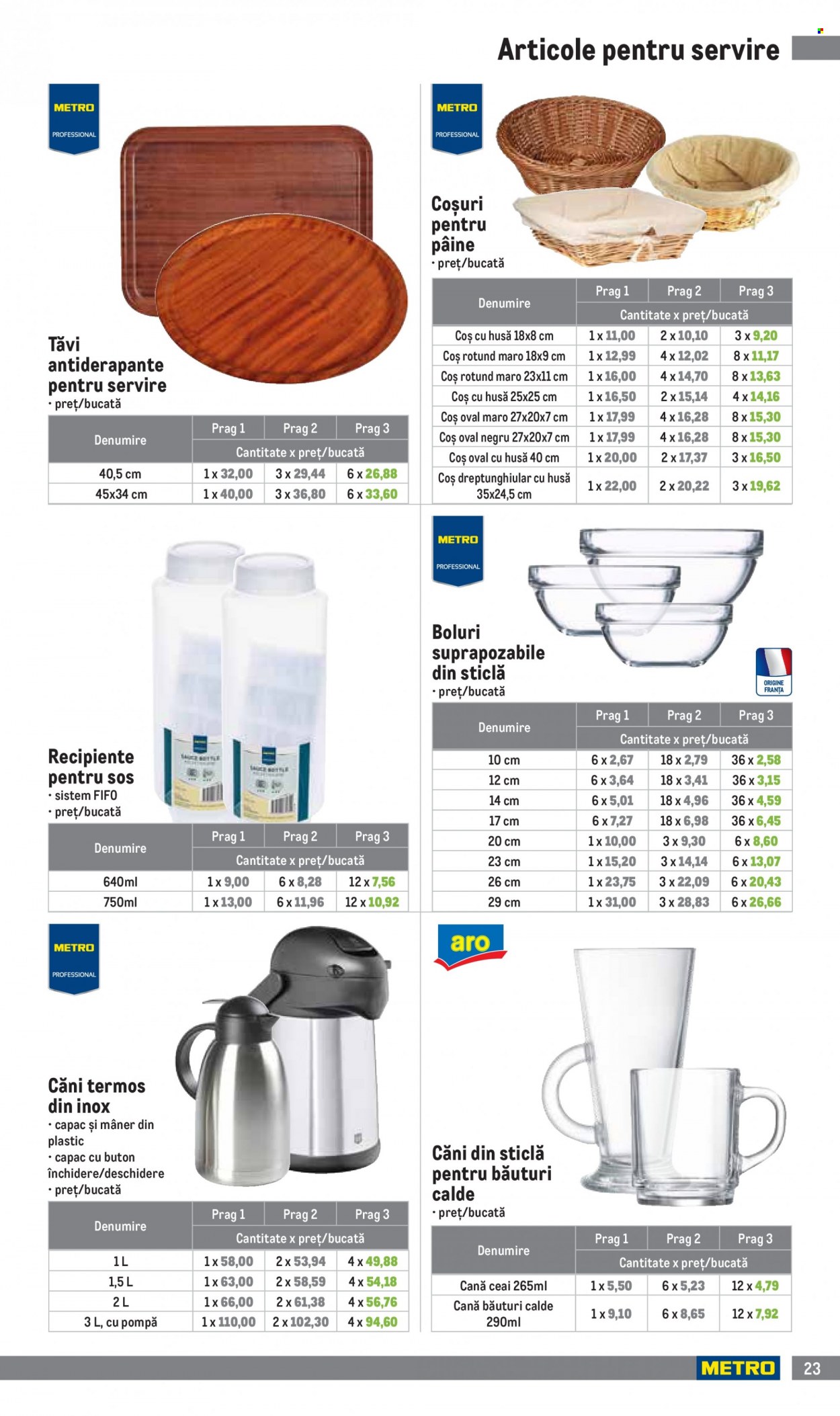 Catalog Metro - 04.01.2024 - 31.03.2024. Pagina 23