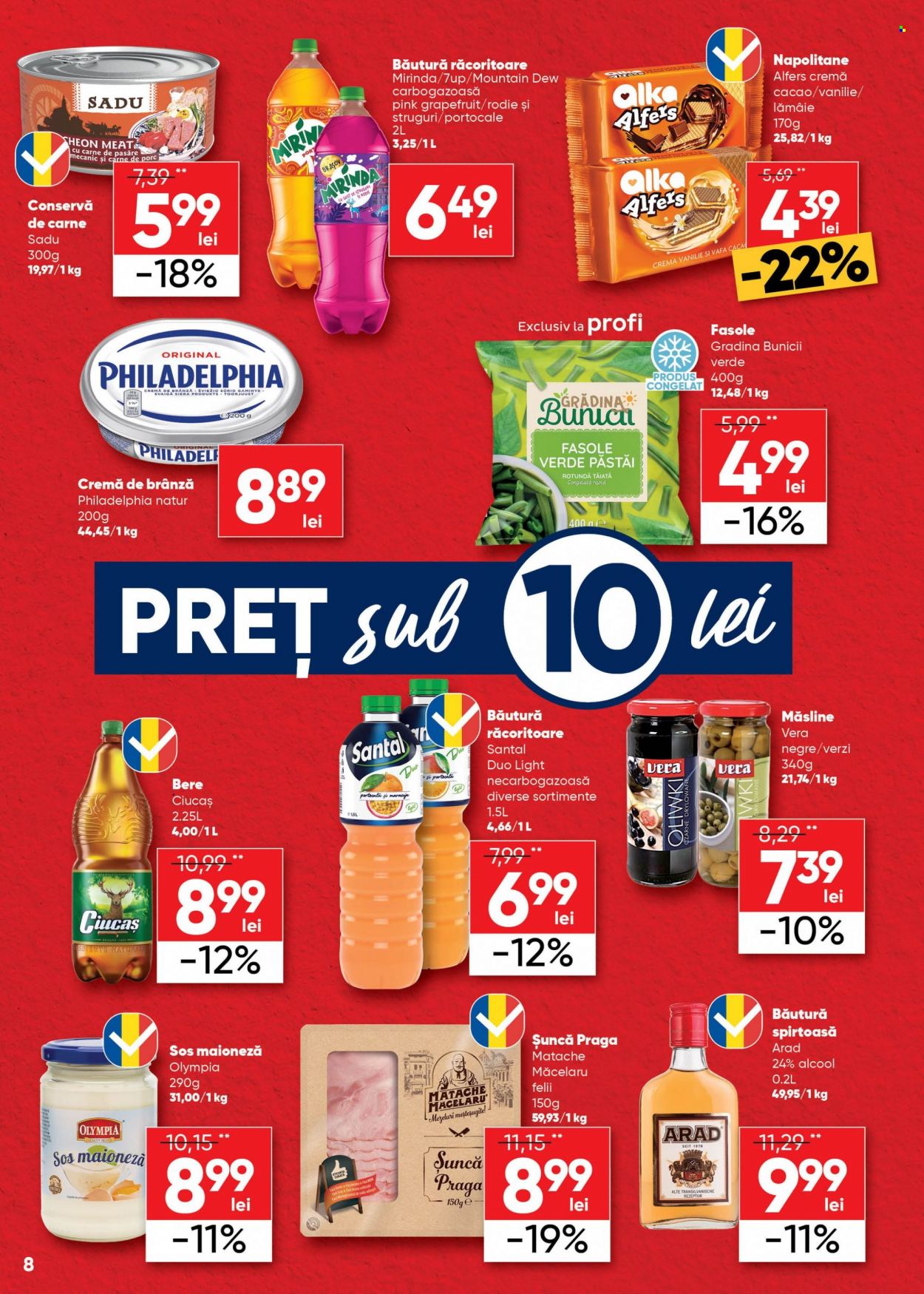 Catalog Profi Loco - 10.01.2024 - 23.01.2024. Pagina 8