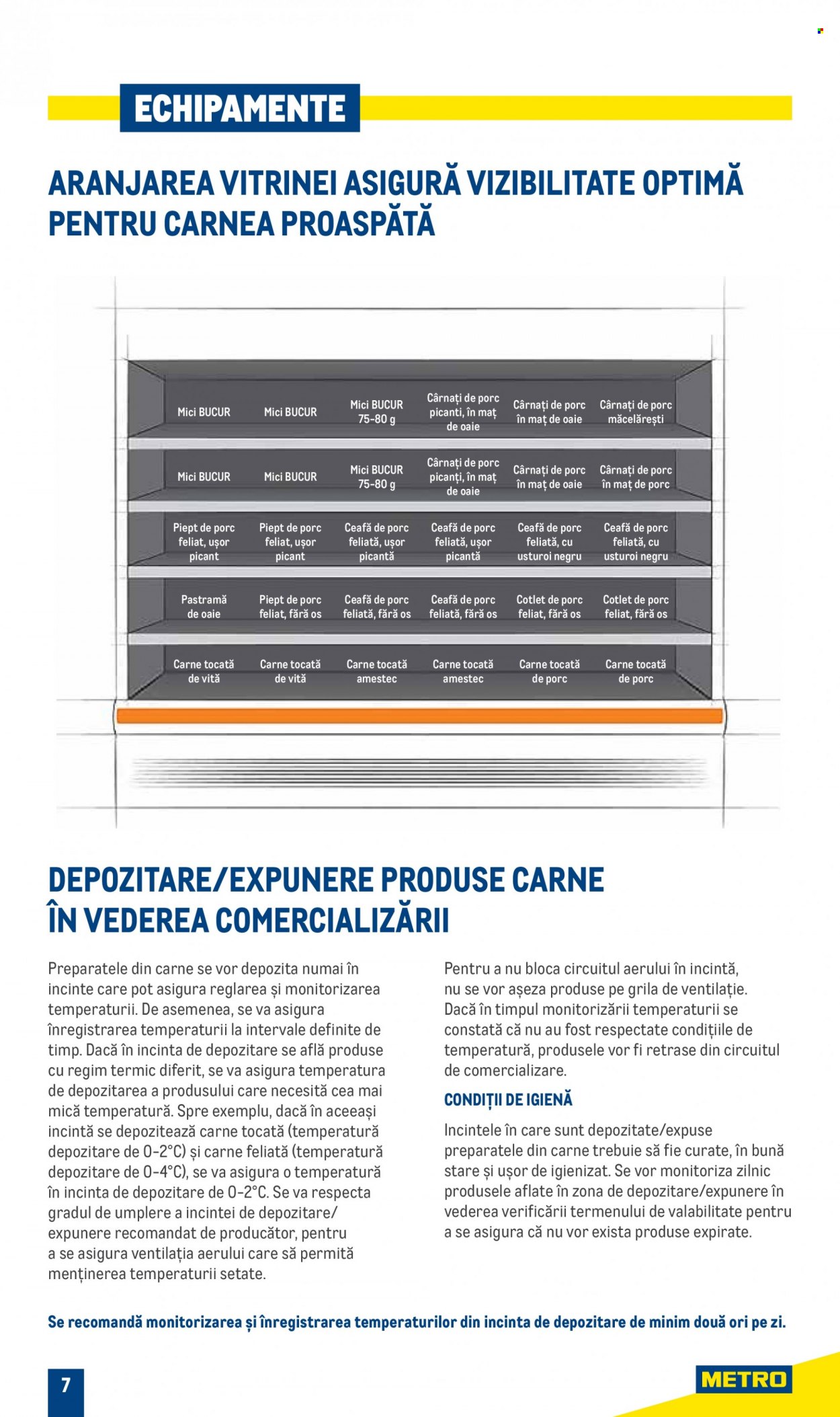 Catalog Metro - 01.01.2024 - 31.12.2024. Pagina 7