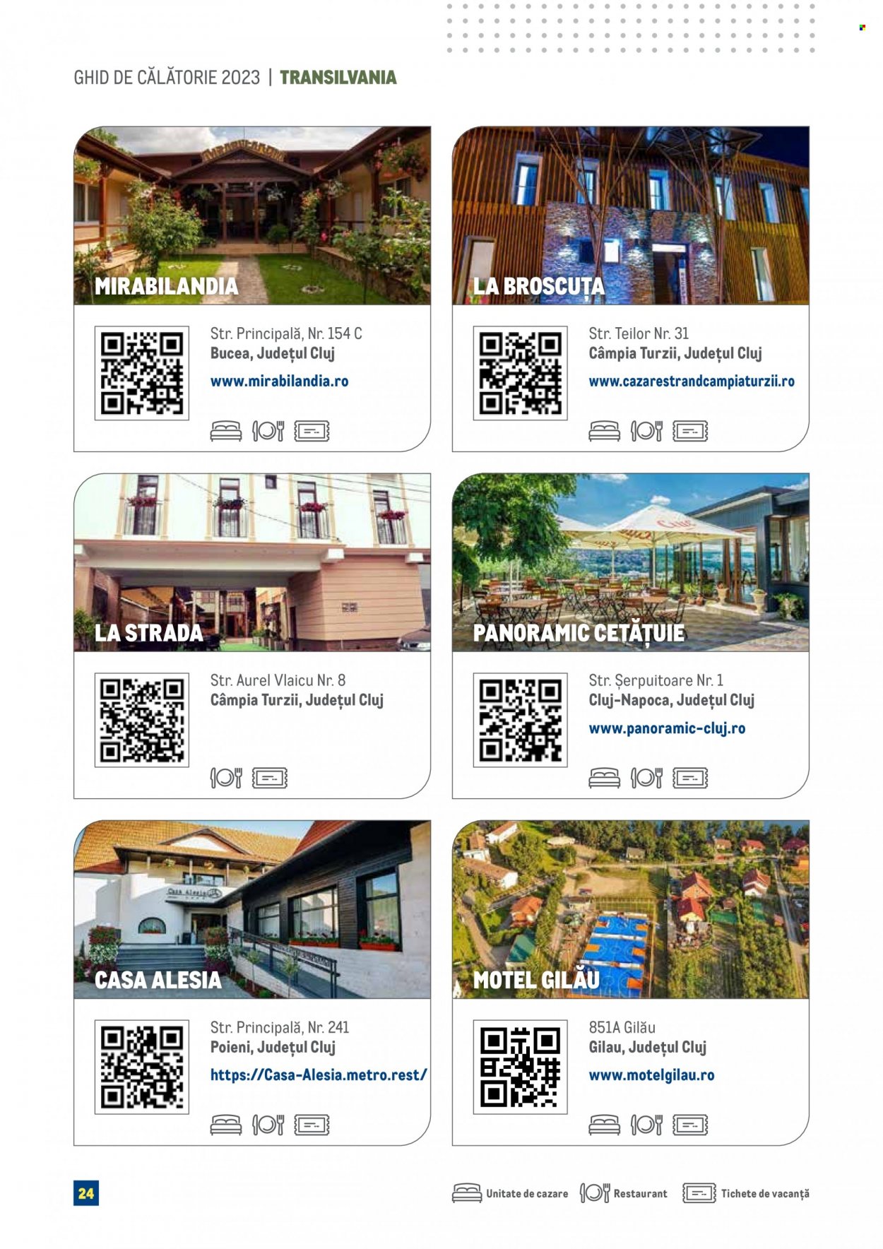 Catalog Metro. Pagina 24