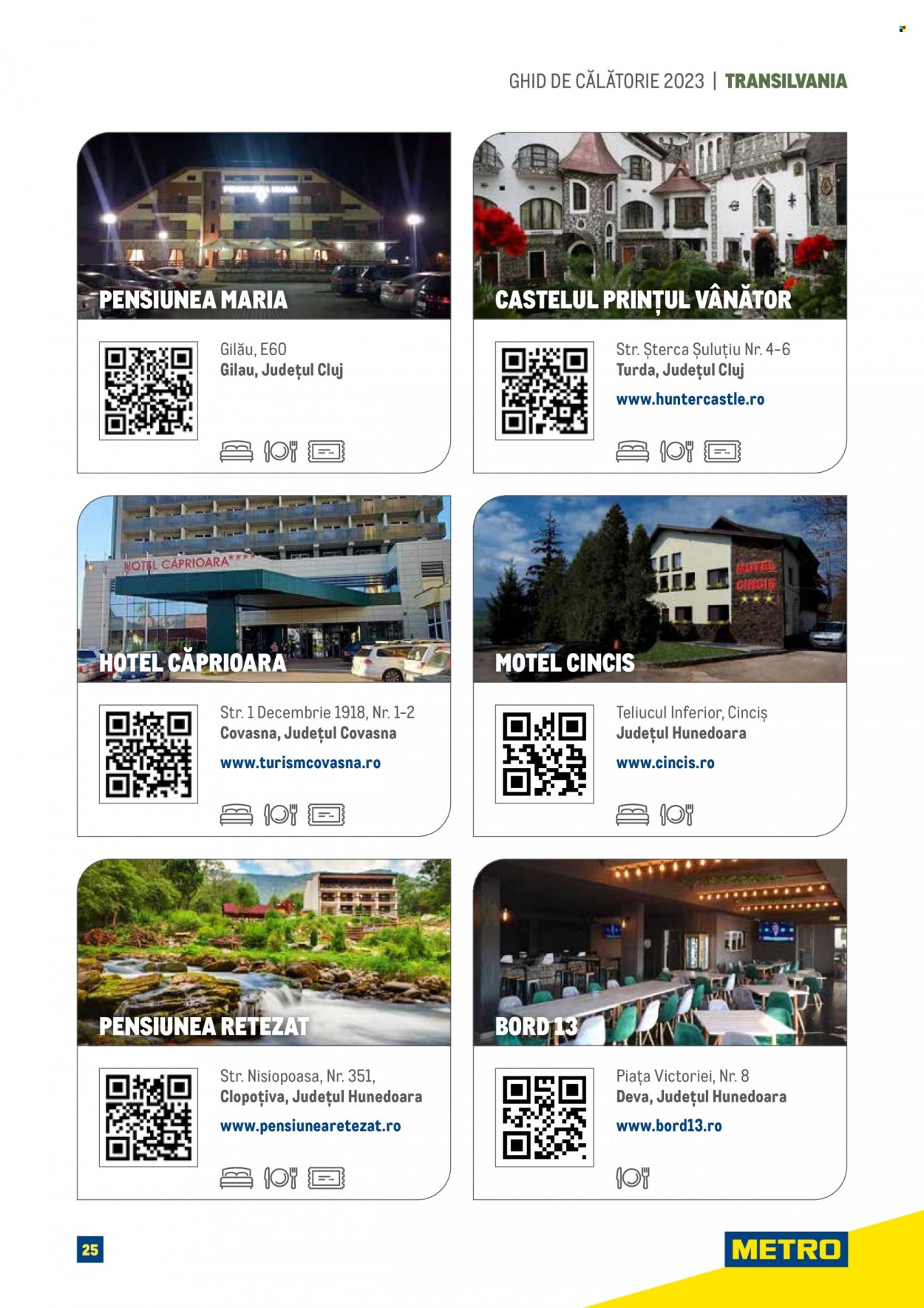 Catalog Metro. Pagina 25