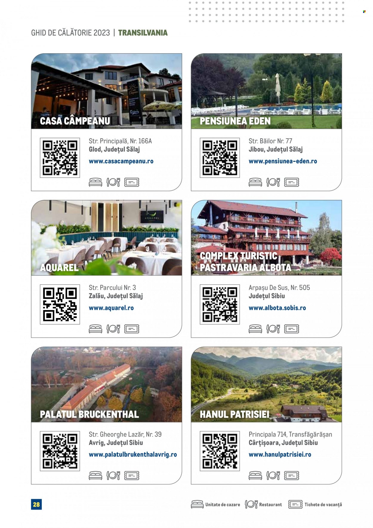 Catalog Metro. Pagina 28