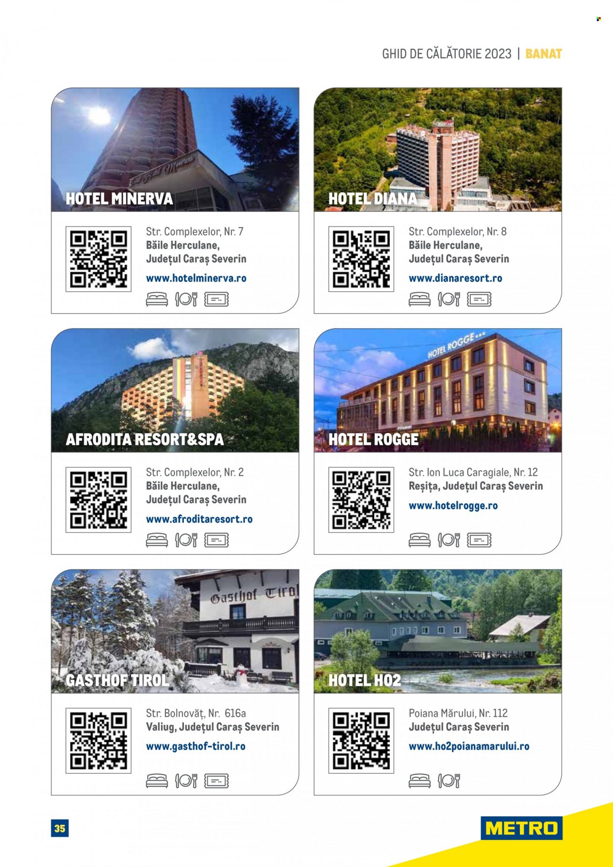 Catalog Metro. Pagina 35
