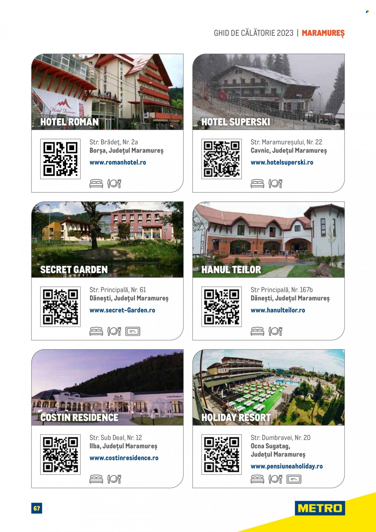 Catalog Metro. Pagina 67