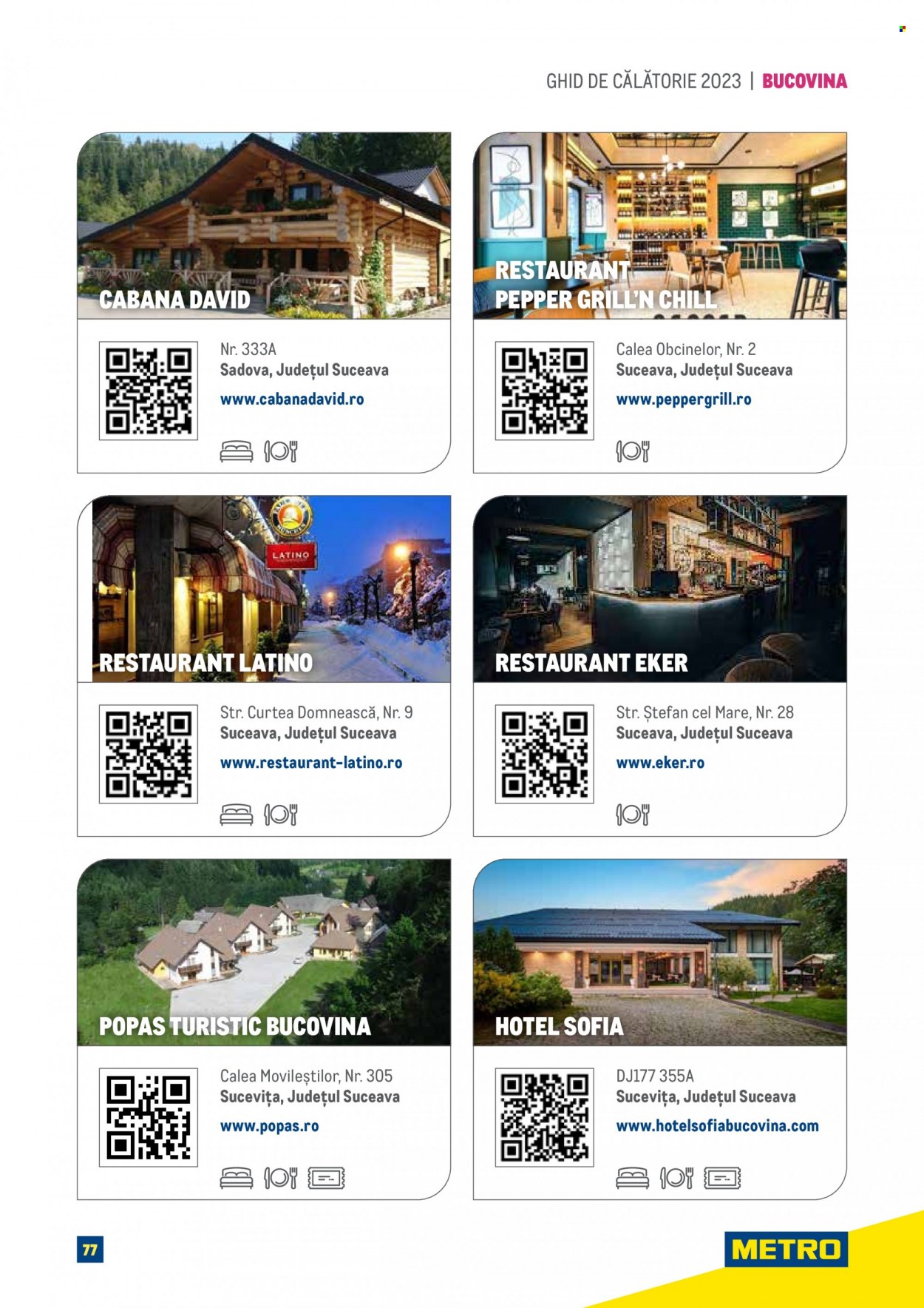Catalog Metro. Pagina 77