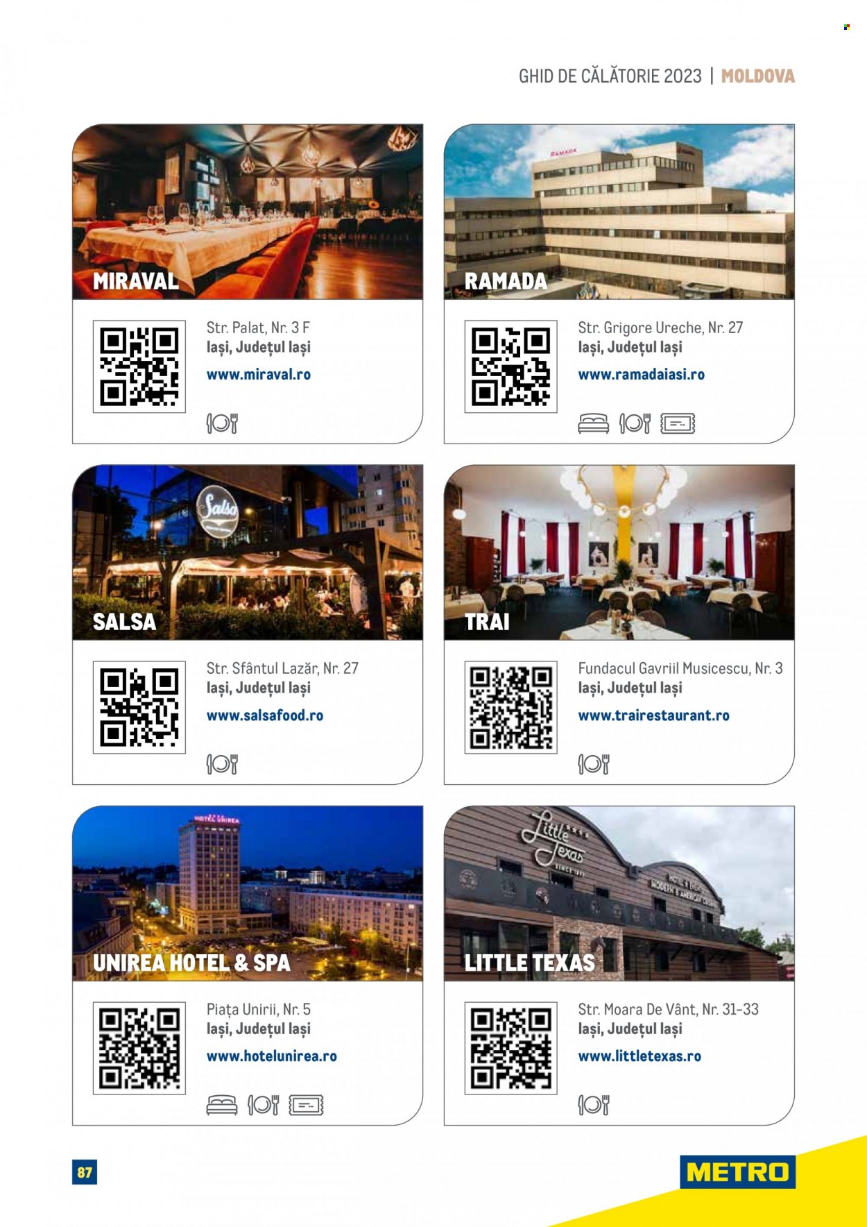Catalog Metro. Pagina 87