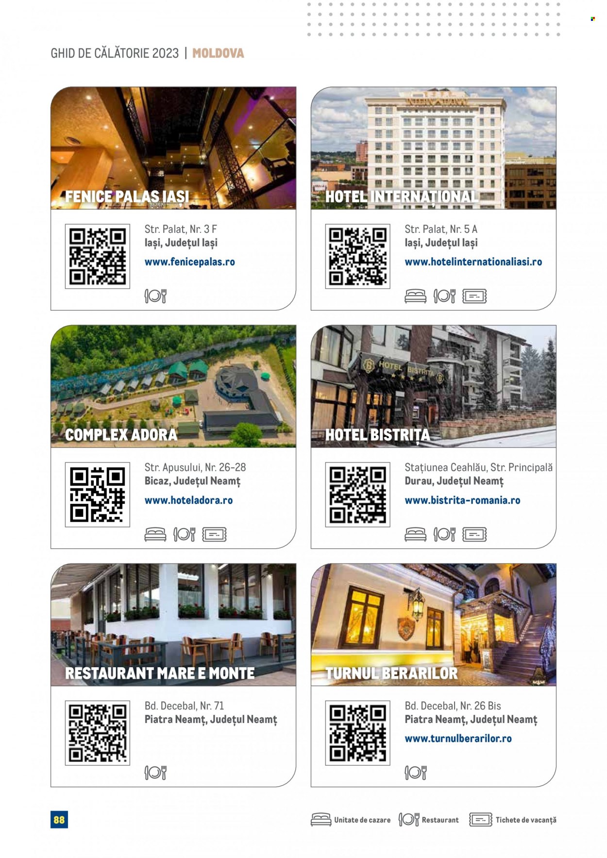 Catalog Metro. Pagina 88