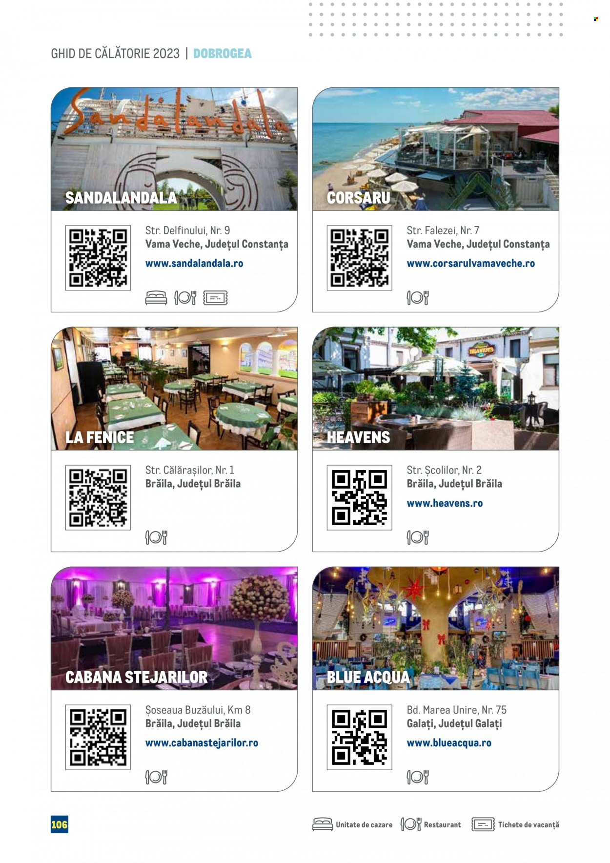 Catalog Metro. Pagina 106