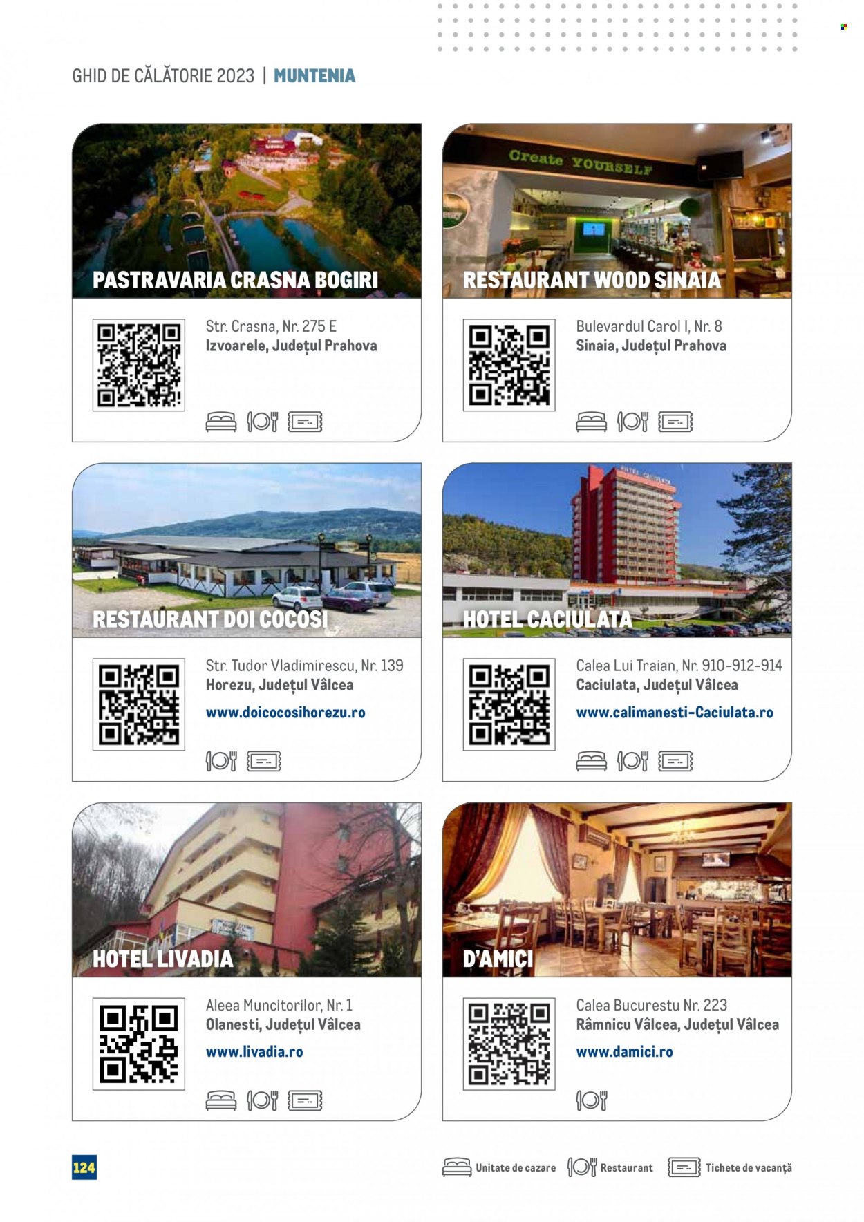 Catalog Metro. Pagina 124