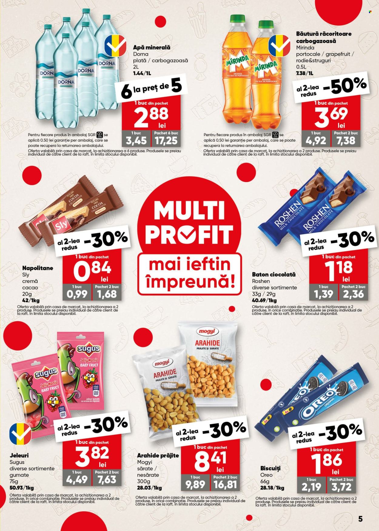 Catalog Profi Loco - 06.03.2024 - 19.03.2024. Pagina 5