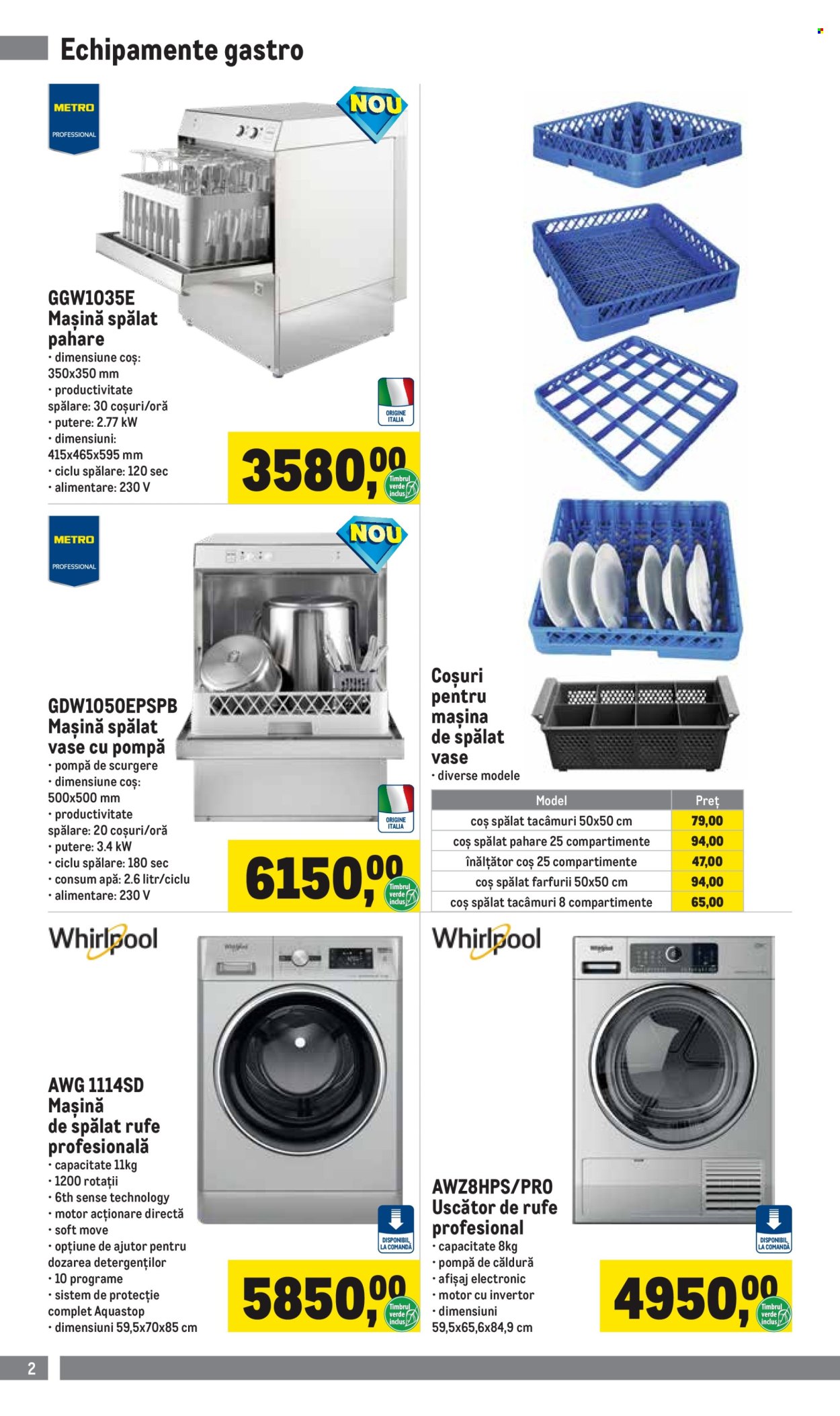Catalog Metro - 01.04.2024 - 30.06.2024. Pagina 2