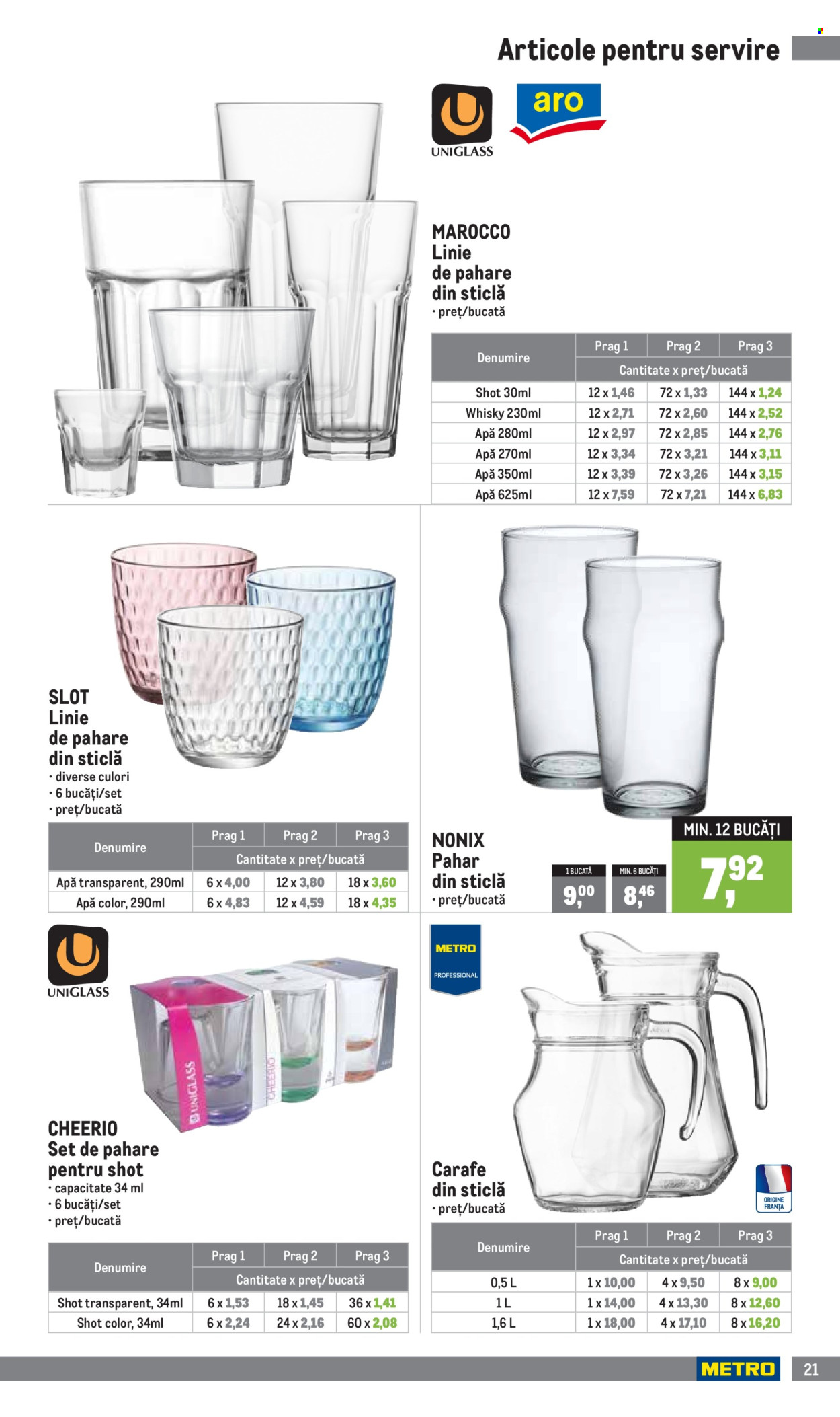 Catalog Metro - 01.04.2024 - 30.06.2024. Pagina 21