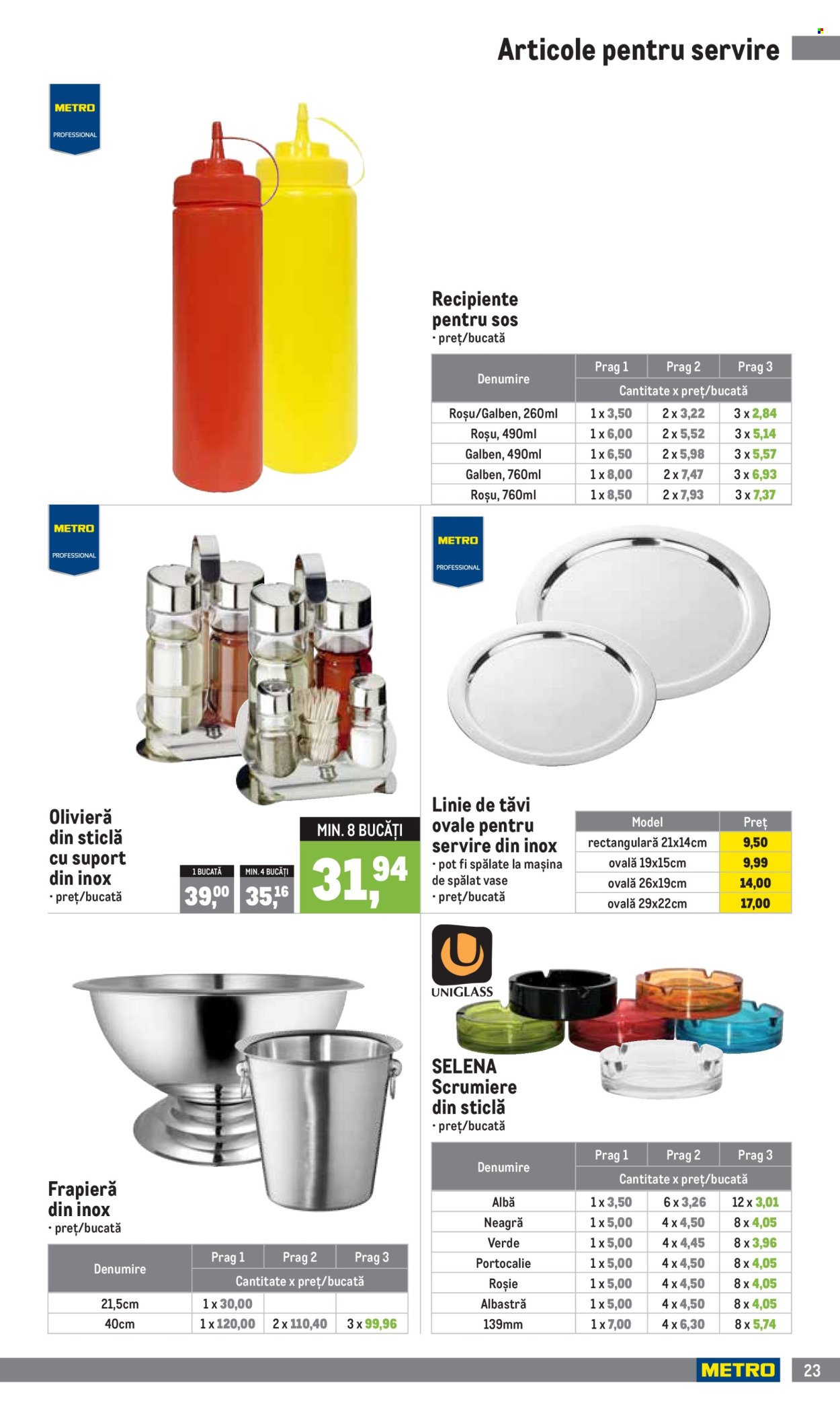 Catalog Metro - 01.04.2024 - 30.06.2024. Pagina 23
