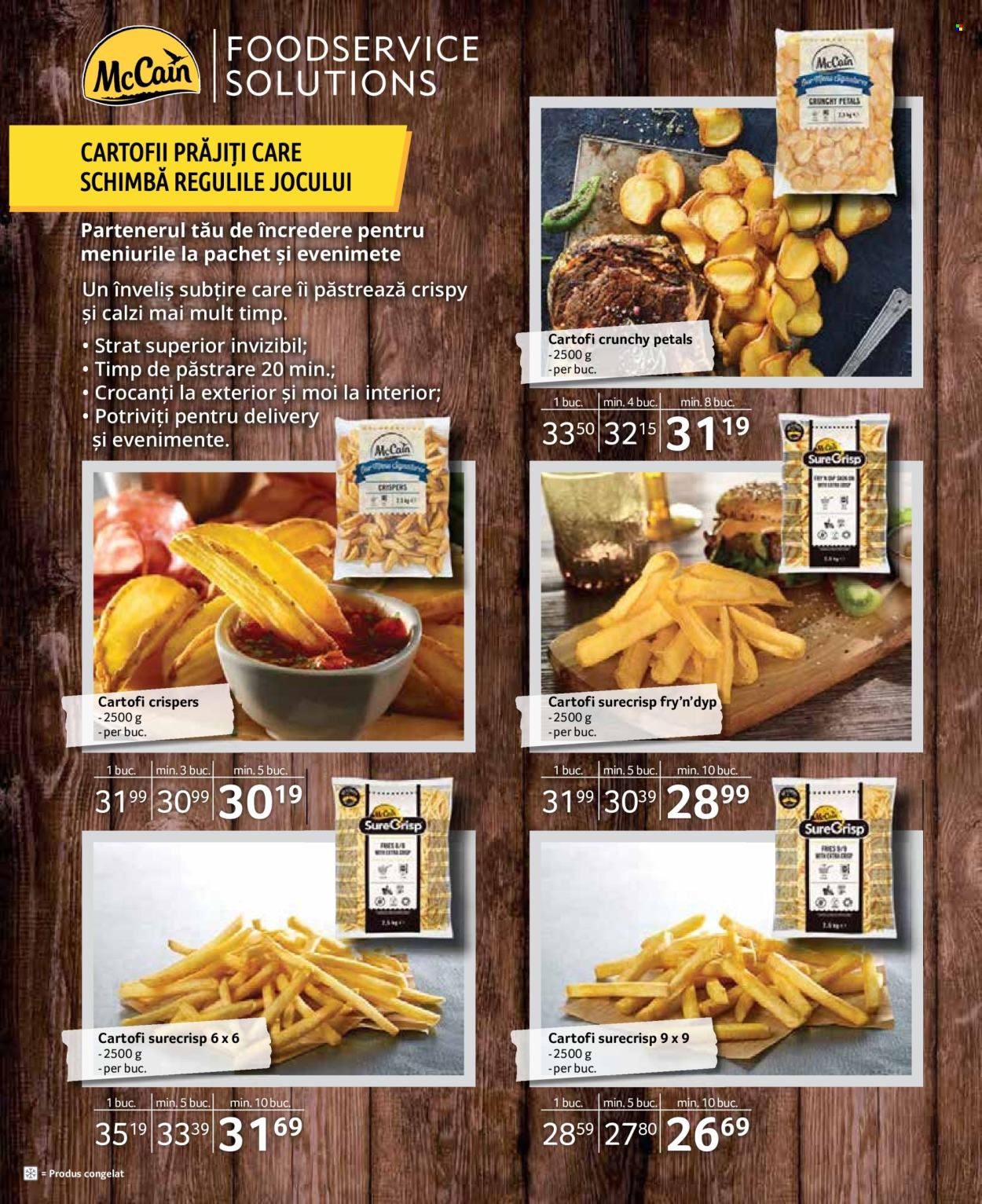 Catalog Selgros - 01.04.2024 - 30.04.2024. Pagina 11