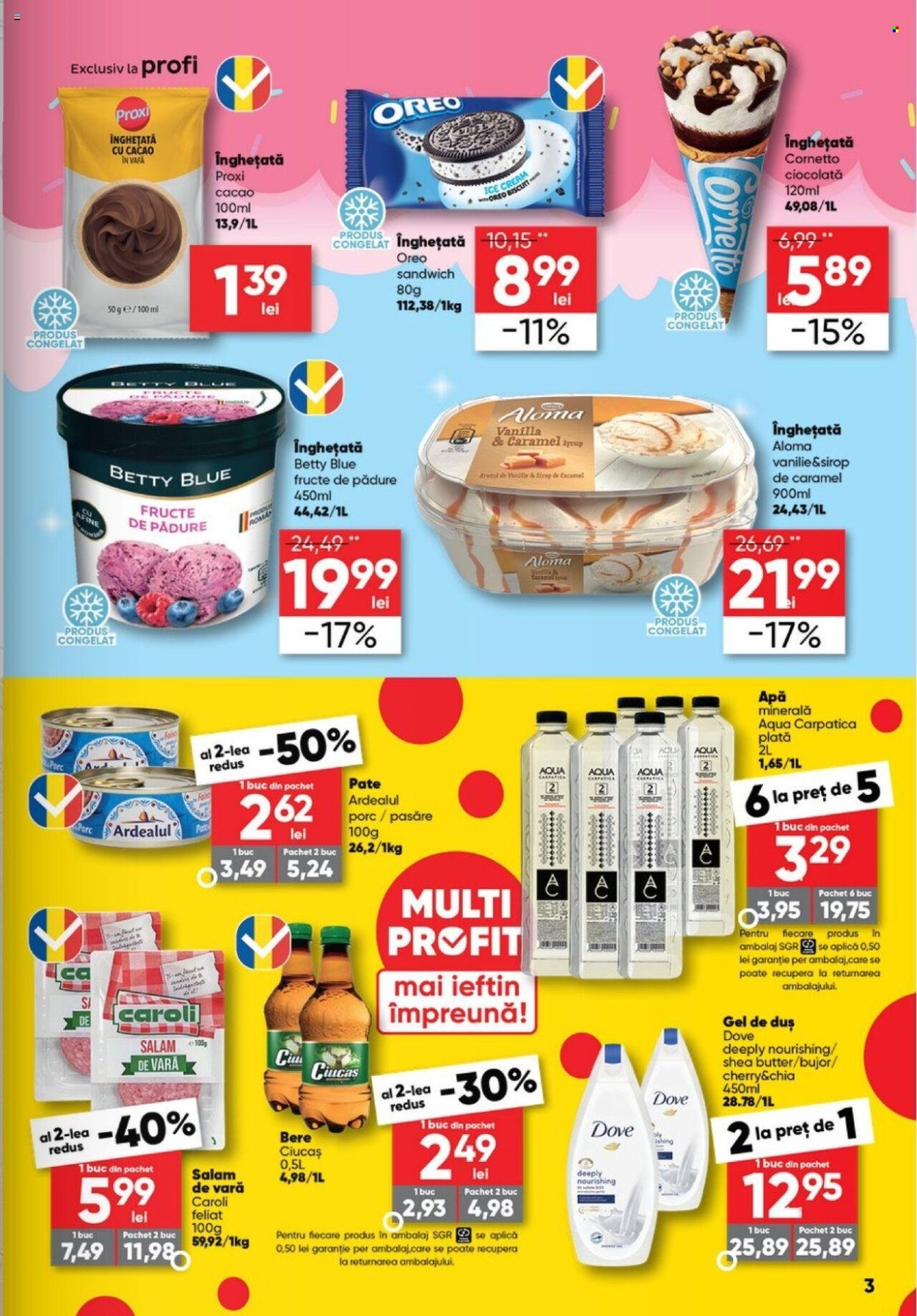 Catalog Profi City - 03.04.2024 - 16.04.2024. Pagina 3