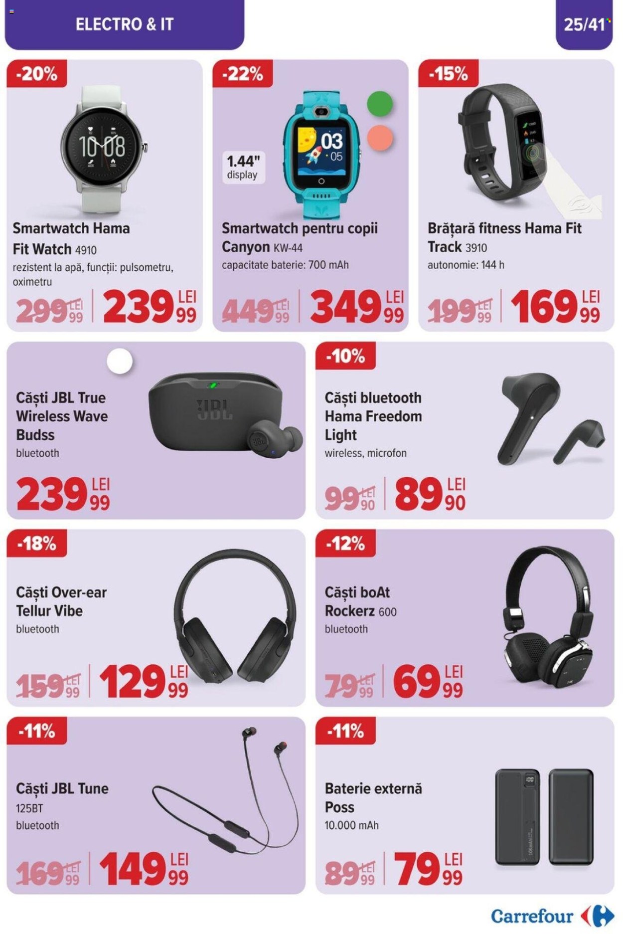 Catalog Carrefour - 17.04.2024 - 07.05.2024. Pagina 25