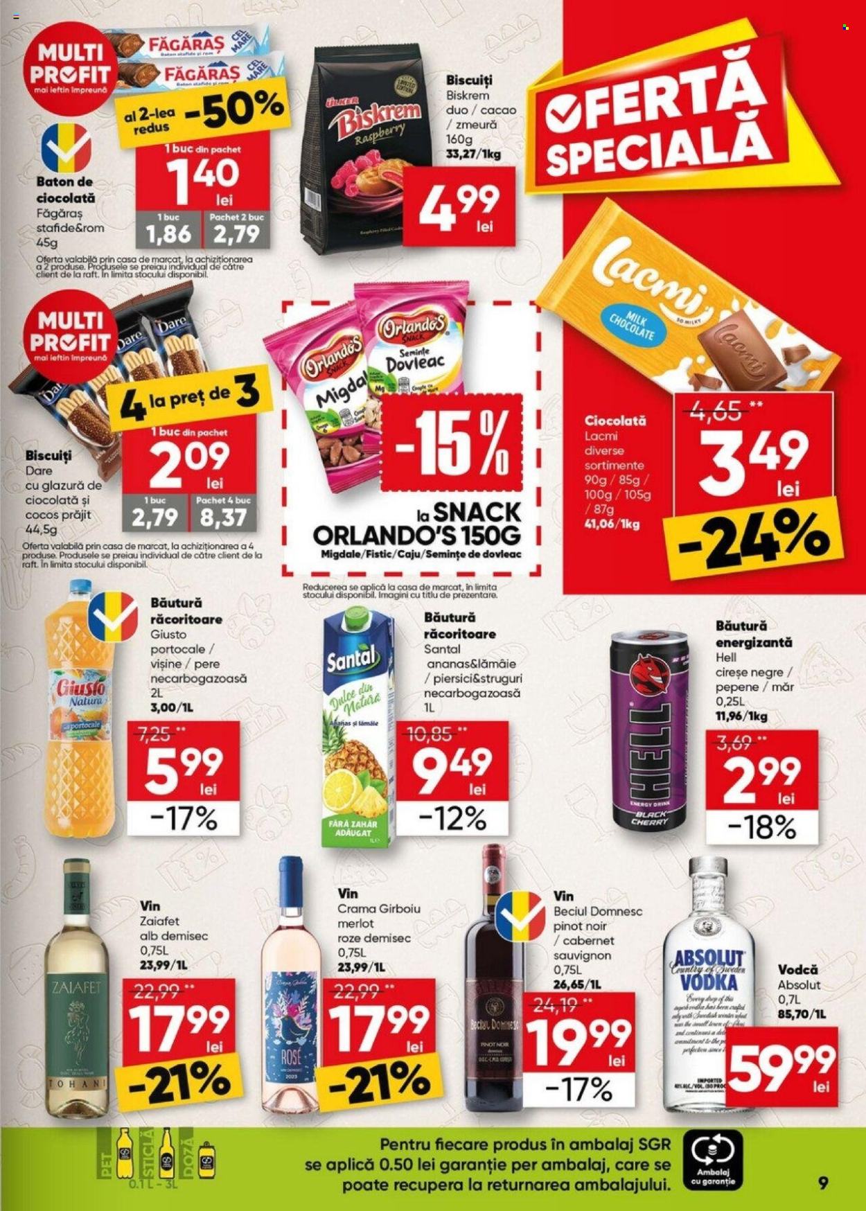 Catalog Profi Loco - 01.05.2024 - 14.05.2024. Pagina 9