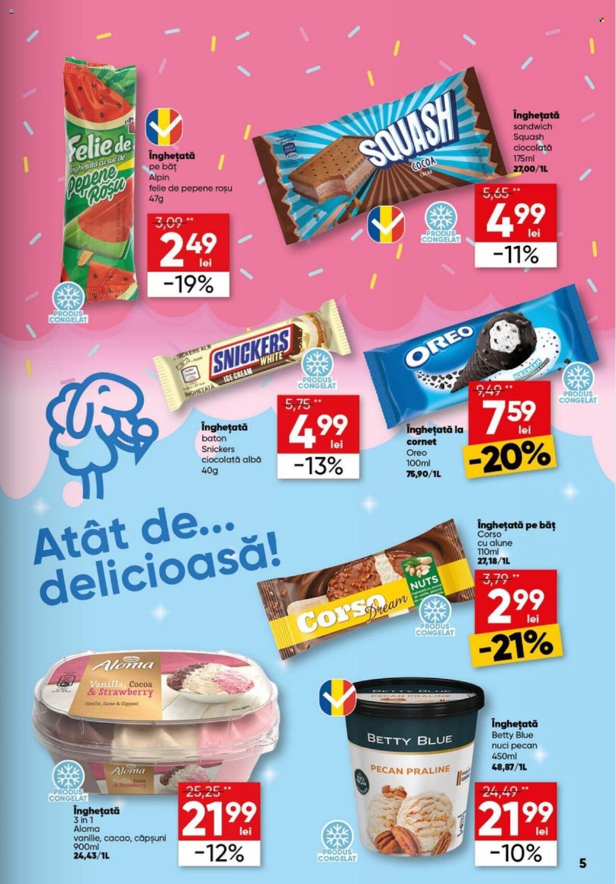 Catalog Profi City - 01.05.2024 - 14.05.2024. Pagina 5