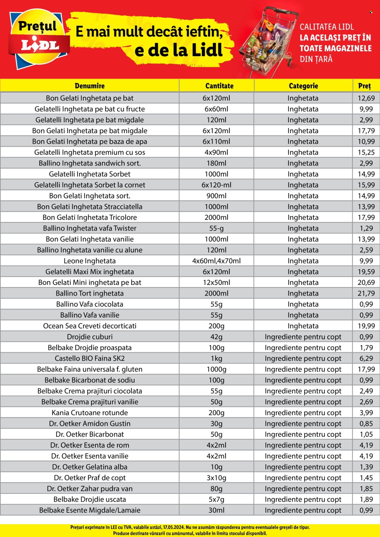 Catalog Lidl. Pagina 36