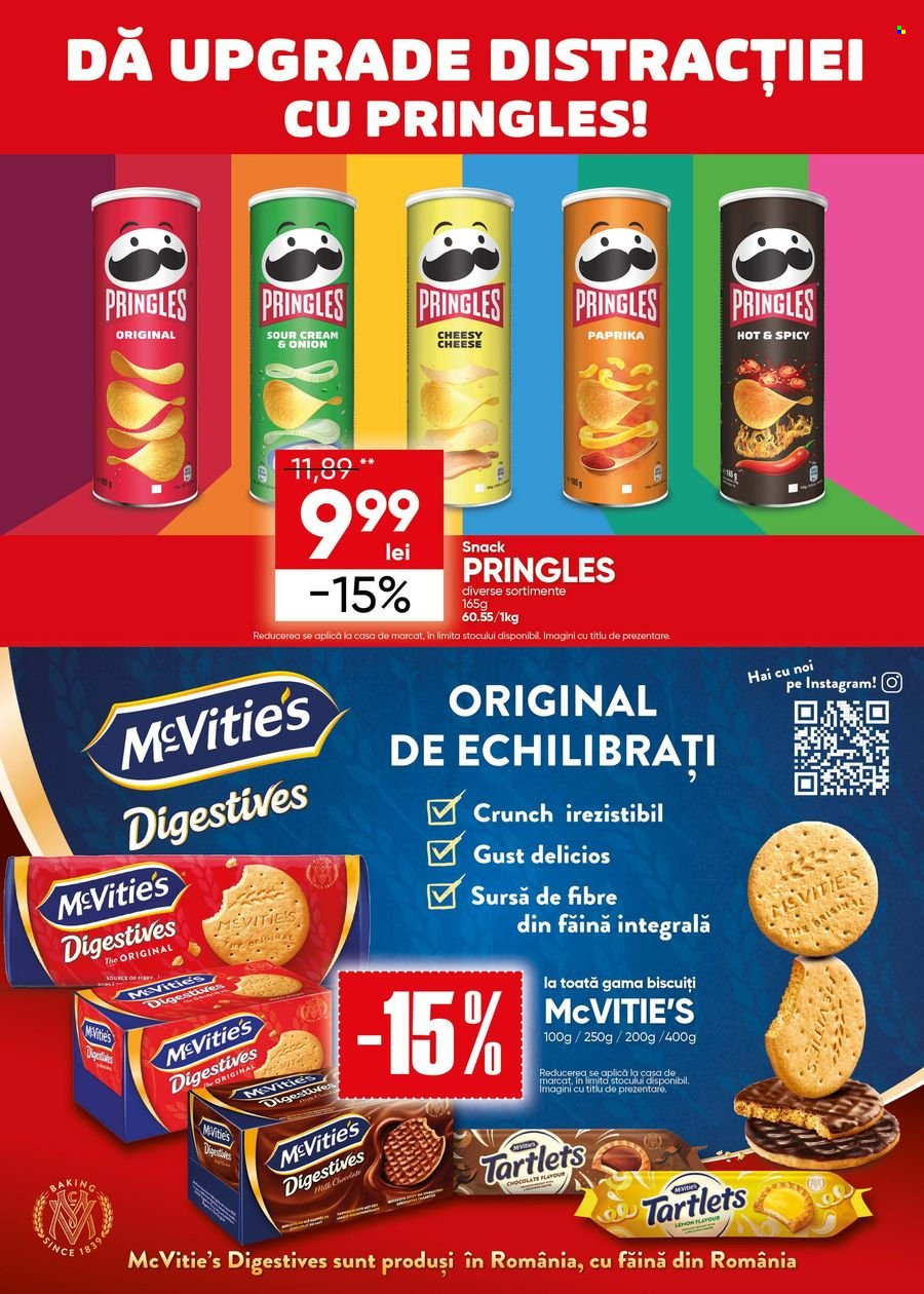 Catalog Profi Loco - 12.06.2024 - 25.06.2024. Pagina 12