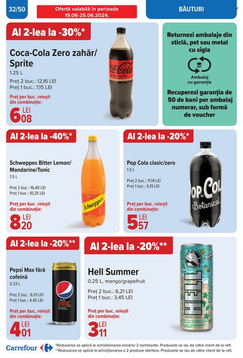 Catalog Carrefour - 19.06.2024 - 02.07.2024. Pagina 32